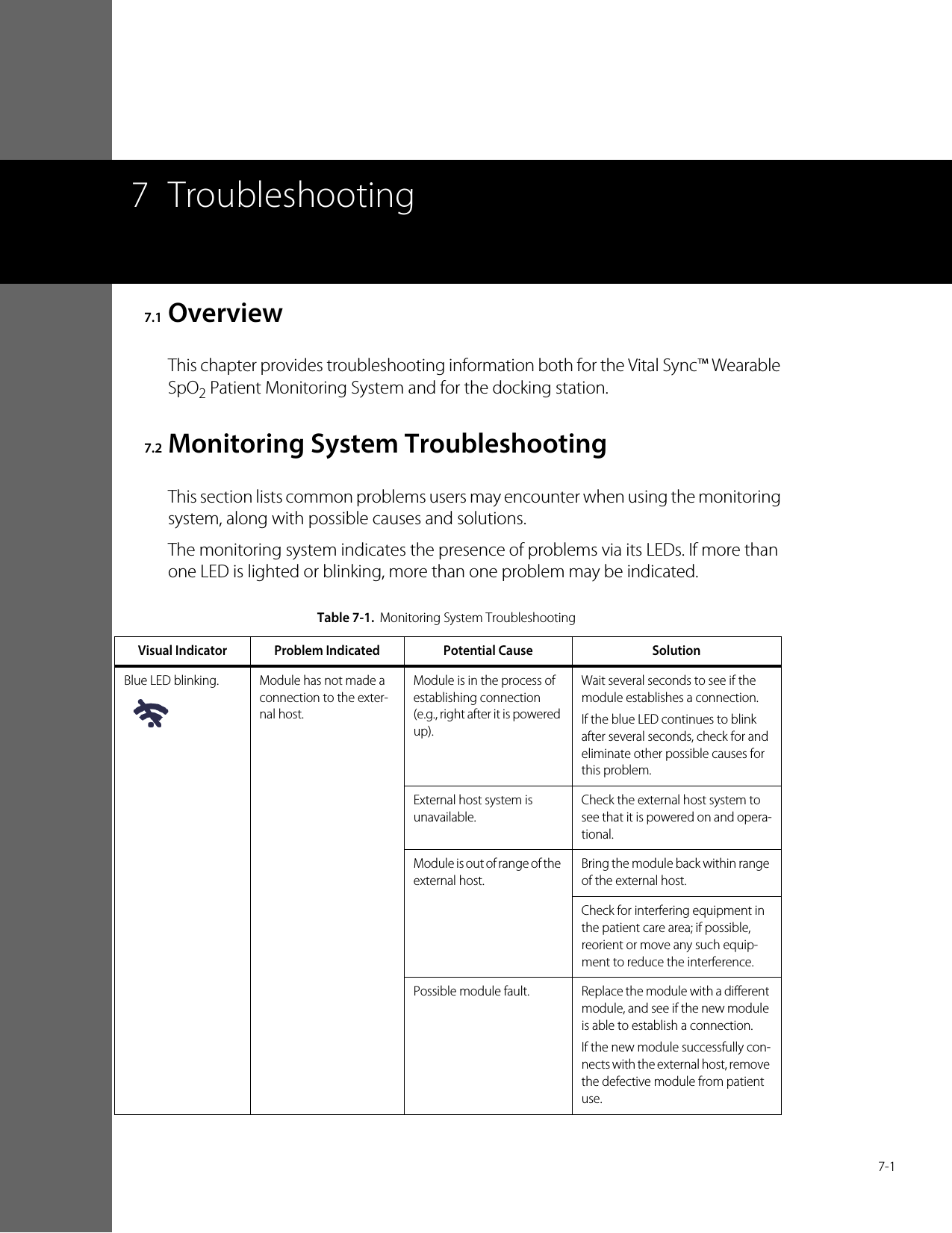  7-17 Troubleshooting7.1 OverviewThis chapter provides troubleshooting information both for the Vital Sync™ Wearable SpO2 Patient Monitoring System and for the docking station.7.2 Monitoring System TroubleshootingThis section lists common problems users may encounter when using the monitoring system, along with possible causes and solutions.The monitoring system indicates the presence of problems via its LEDs. If more than one LED is lighted or blinking, more than one problem may be indicated.Table7-1.Monitoring System TroubleshootingVisual Indicator Problem Indicated Potential Cause SolutionBlue LED blinking. Module has not made a connection to the exter-nal host.Module is in the process of establishing connection (e.g., right after it is powered up).Wait several seconds to see if the module establishes a connection.If the blue LED continues to blink after several seconds, check for and eliminate other possible causes for this problem.External host system is unavailable.Check the external host system to see that it is powered on and opera-tional.Module is out of range of the external host.Bring the module back within range of the external host.Check for interfering equipment in the patient care area; if possible, reorient or move any such equip-ment to reduce the interference.Possible module fault. Replace the module with a different module, and see if the new module is able to establish a connection.If the new module successfully con-nects with the external host, remove the defective module from patient use.