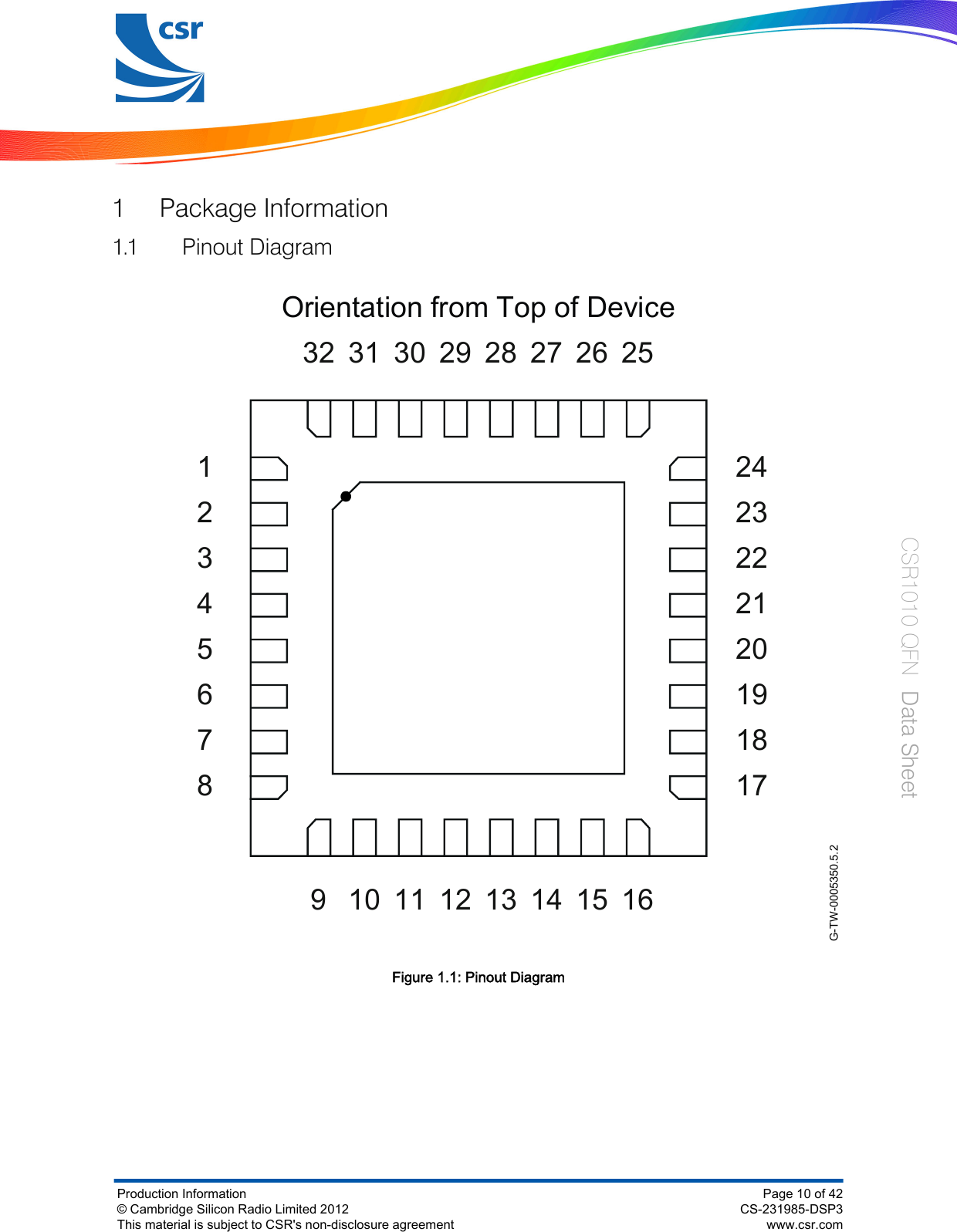 1 Package Information1.1 Pinout DiagramG-TW-0005350.5.2Orientation from Top of Device13123456789 101112 14151617181920212223242526272829303132Figure 1.1: Pinout DiagramProduction Information© Cambridge Silicon Radio Limited 2012This material is subject to CSR&apos;s non-disclosure agreementPage 10 of 42CS-231985-DSP3www.csr.comCSR1010 QFN  Data Sheet