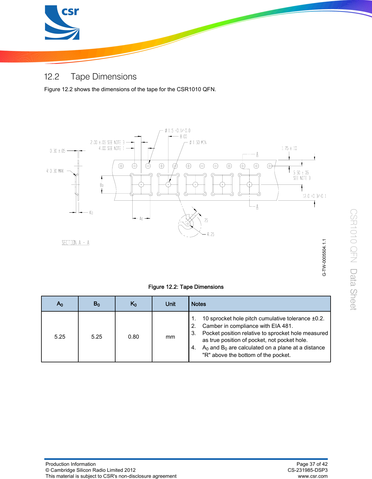 12.2 Tape DimensionsFigure 12.2 shows the dimensions of the tape for the CSR1010 QFN.G-TW-0005504.1.1Figure 12.2: Tape DimensionsA0B0K0Unit Notes5.25 5.25 0.80 mm1. 10 sprocket hole pitch cumulative tolerance ±0.2.2. Camber in compliance with EIA 481.3. Pocket position relative to sprocket hole measuredas true position of pocket, not pocket hole.4. A0 and B0 are calculated on a plane at a distance&quot;R&quot; above the bottom of the pocket.Production Information© Cambridge Silicon Radio Limited 2012This material is subject to CSR&apos;s non-disclosure agreementPage 37 of 42CS-231985-DSP3www.csr.comCSR1010 QFN  Data Sheet