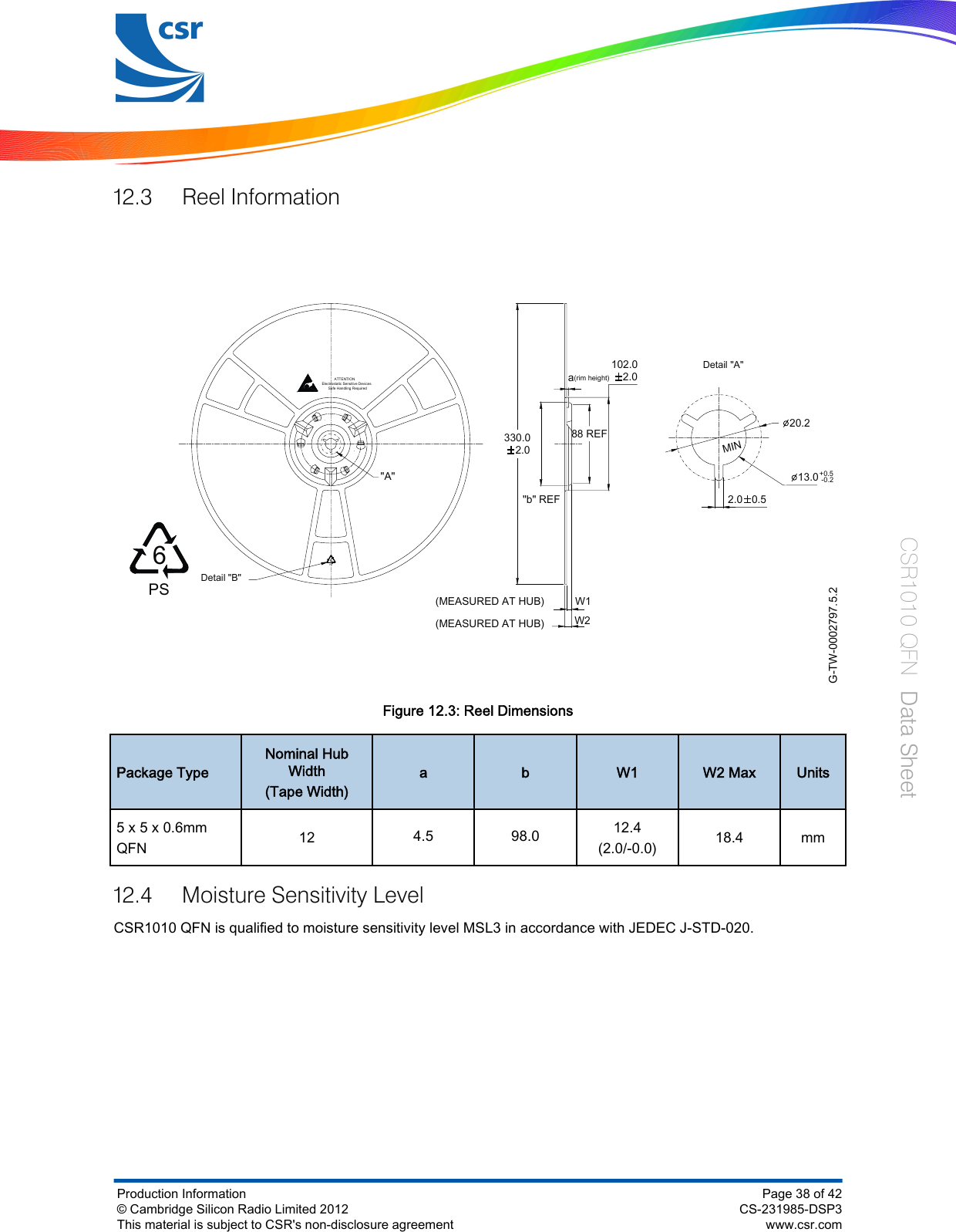 12.3 Reel InformationG-TW-0002797.5.2102.02.0330.02.0W1(MEASURED AT HUB)(MEASURED AT HUB)&quot;A&quot;            ATTENTIONElectrostatic Sensitive Devices      Safe Handling RequiredW220.2MIN2.0 0.513.0+0.5-0.2Detail &quot;A&quot;Detail &quot;B&quot;6      PS      PS6a(rim height)88 REF&quot;b&quot; REFFigure 12.3: Reel DimensionsPackage TypeNominal HubWidth(Tape Width)a b W1 W2 Max Units5 x 5 x 0.6mmQFN 12 4.5 98.0 12.4(2.0/-0.0) 18.4 mm12.4 Moisture Sensitivity LevelCSR1010 QFN is qualified to moisture sensitivity level MSL3 in accordance with JEDEC J-STD-020.Production Information© Cambridge Silicon Radio Limited 2012This material is subject to CSR&apos;s non-disclosure agreementPage 38 of 42CS-231985-DSP3www.csr.comCSR1010 QFN  Data Sheet