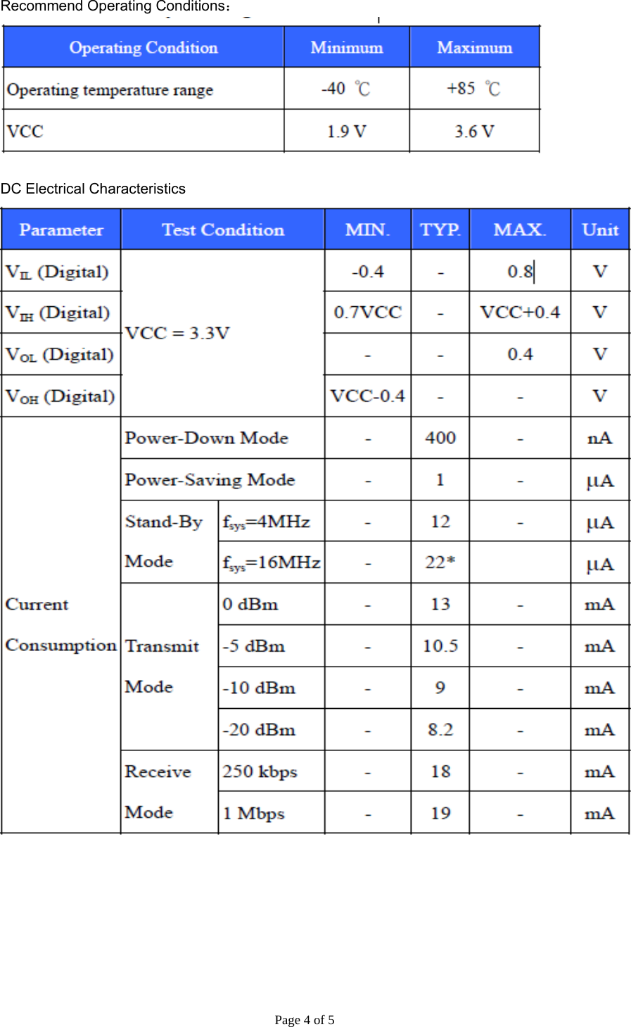 Page 4 of 5  Recommend Operating Conditions：   DC Electrical Characteristics    