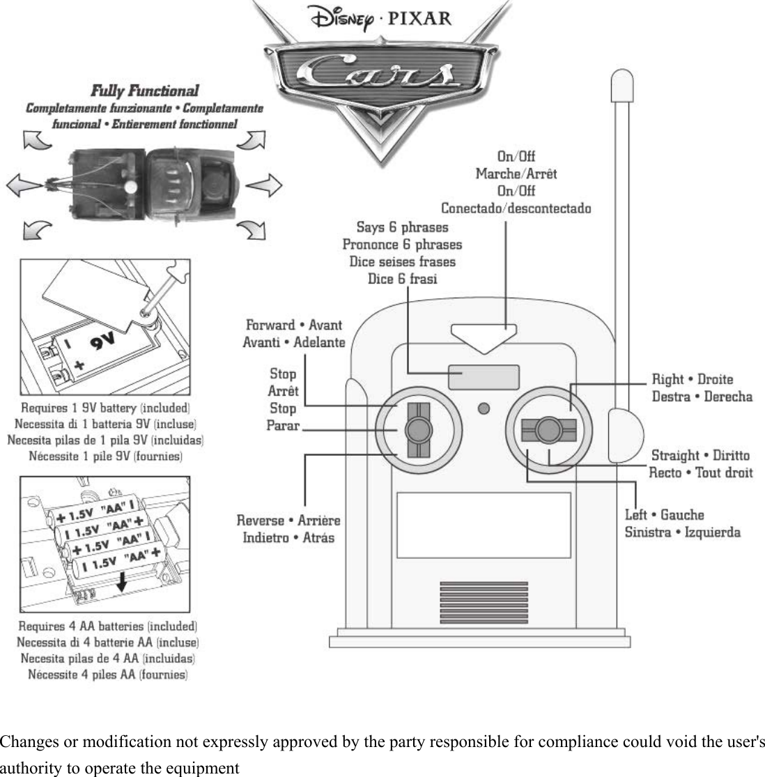       Changes or modification not expressly approved by the party responsible for compliance could void the user&apos;s authority to operate the equipment     