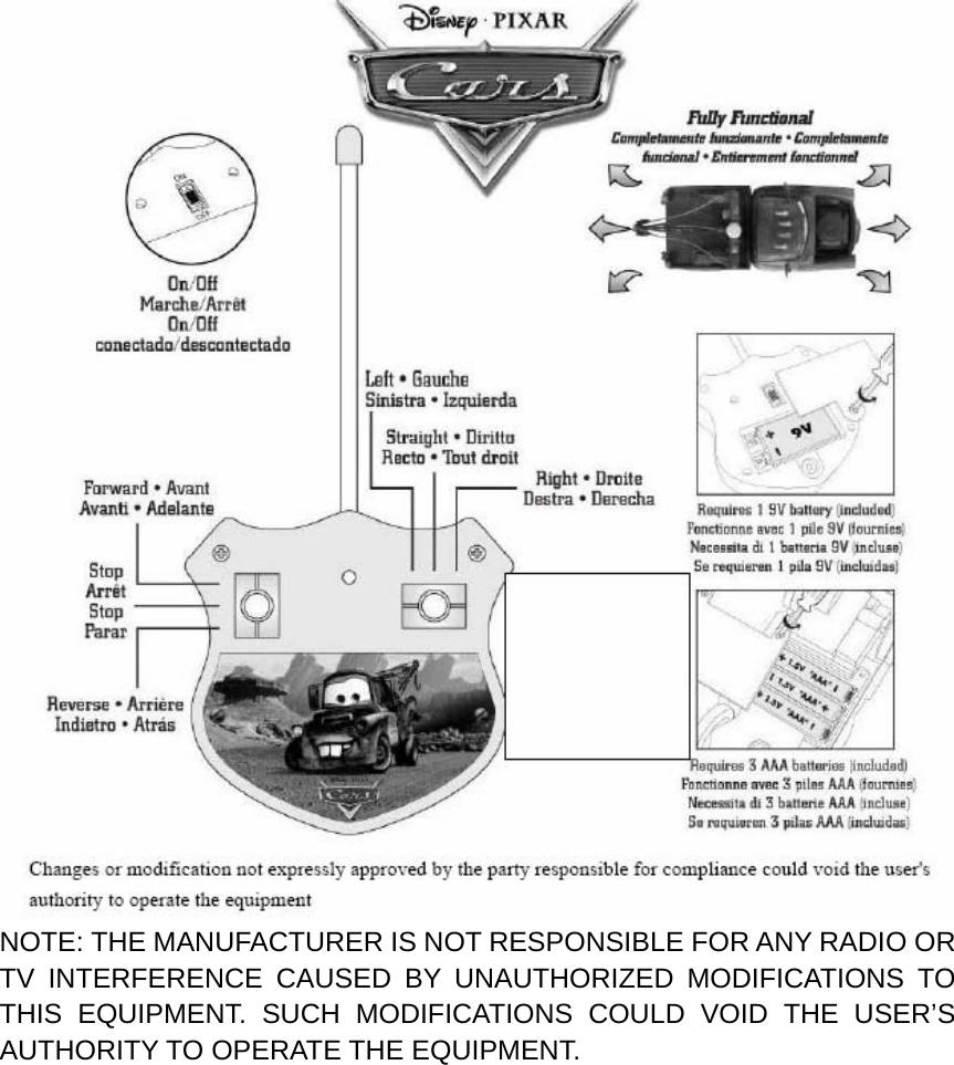   NOTE: THE MANUFACTURER IS NOT RESPONSIBLE FOR ANY RADIO OR TV INTERFERENCE CAUSED BY UNAUTHORIZED MODIFICATIONS TO THIS EQUIPMENT. SUCH MODIFICATIONS COULD VOID THE USER’S AUTHORITY TO OPERATE THE EQUIPMENT. 