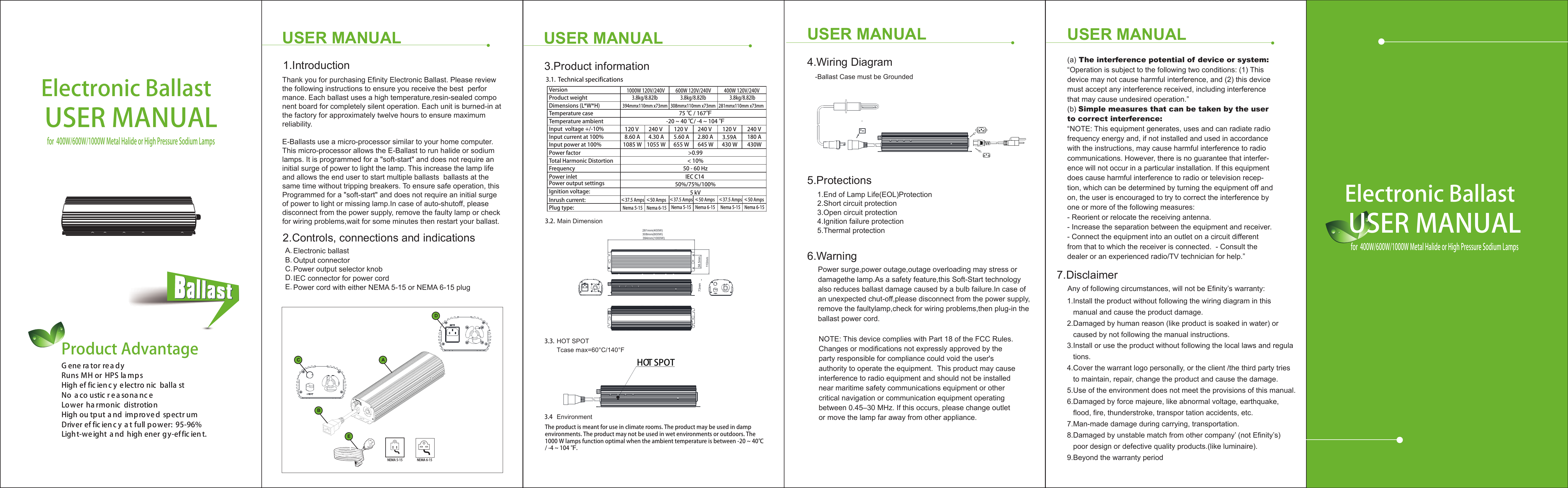 Megaphoton H1400COBGAA ELECTRONIC BALLAST FOR HID LAMP User Manual