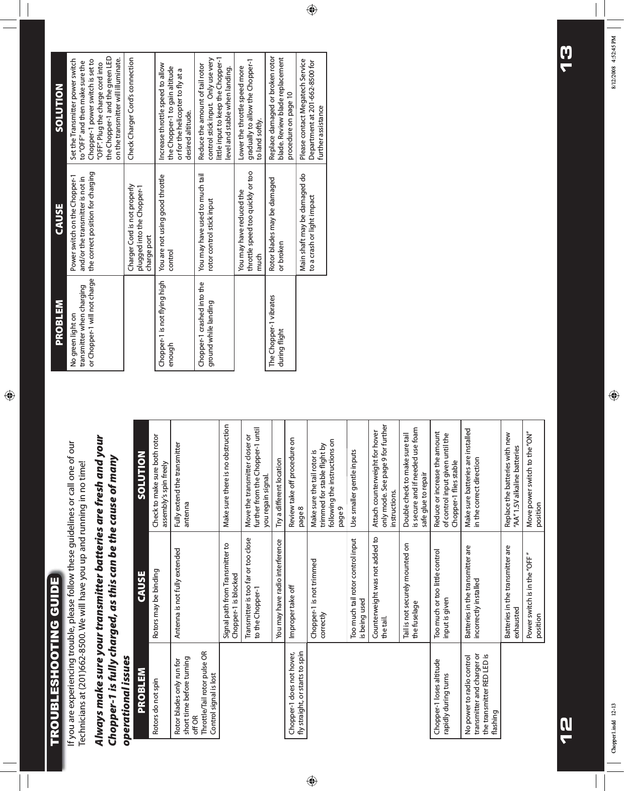 12 13TROUBLESHOOTING GUIDE*GZPVBSFFYQFSJFODJOHUSPVCMFQMFBTFGPMMPXUIFTFHVJEFMJOFTPSDBMMPOFPGPVSTechnicians at (201)662-8500. We will have you up and running in no time!Always make sure your transmitter batteries are fresh and your Chopper-1 is fully charged, as this can be the cause of many operational issuesPROBLEM CAUSE SOLUTIONRotors do not spin Rotors may be binding Check to make sure both rotor BTTFNCMZTTQJOGSFFMZRotor blades only run for short time before turning oﬀ ORThrottle/Tail rotor pulse ORControl signal is lost&quot;OUFOOBJTOPUGVMMZFYUFOEFE &apos;VMMZFYUFOEUIFUSBOTNJUUFSantennaSignal path from Transmitter to Chopper-1 is blockedMake sure there is no obstructionTransmitter is too far or too close to the Chopper-1Move the transmitter closer or further from the Chopper-1 until you regain signal.You may have radio interference Try a diﬀerent locationChopper-1 does not hover, nZTUSBJHIUPSTUBSUTUPTQJOImproper take oﬀ  Review take oﬀ procedure on page 8Chopper-1 is not trimmed correctlyMake sure the tail rotor is USJNNFEGPSTUBCMFnJHIUCZfollowing the instructions on page 9Too much tail rotor control input is being usedUse smaller gentle inputsCounterweight was not added to the tail.&quot;UUBDIDPVOUFSXFJHIUGPSIPWFSonly mode. See page 9 for further instructions.Tail is not securely mounted on the fuselageDouble check to make sure tail is secure and if needed use foam safe glue to repairChopper-1 loses altitude rapidly during turnsToo much or too little control input is givenReduce or increase the amount of control input given until the $IPQQFSnJFTTUBCMF/PQPXFSUPSBEJPDPOUSPMtransmitter and charger or the transmitter RED LED is nBTIJOHBatteries in the transmitter are incorrectly installedMake sure batteries are installed in the correct directionBatteries in the transmitter are FYIBVTUFEReplace the batteries with new i&quot;&quot;w7BMLBMJOFCBUUFSJFT1PXFSTXJUDIJTJOUIFi0&apos;&apos;wposition.PWFQPXFSTXJUDIUPUIFi0/wpositionPROBLEM CAUSE SOLUTION/PHSFFOMJHIUPOtransmitter when charging or Chopper-1 will not chargePower switch on the Chopper-1 and/or the transmitter is not in the correct position for chargingSet the Transmitter power switch UPi0&apos;&apos;wBOEUIFONBLFTVSFUIFChopper-1 power switch is set to i0&apos;&apos;w1MVHUIFDIBSHFDPSEJOUPthe Chopper-1 and the green LED on the transmitter will illuminate.Charger Cord is not properly plugged into the Chopper-1 charge port $IFDL$IBSHFS$PSETDPOOFDUJPO$IPQQFSJTOPUnZJOHIJHIenoughYou are not using good throttle controlIncrease throttle speed to allow the Chopper-1 to gain altitude PSGPSUIFIFMJDPQUFSUPnZBUBdesired altitude.Chopper-1 crashed into the ground while landingYou may have used to much tail rotor control stick inputReduce the amount of tail rotor control stick input.  Only use very little input to keep the Chopper-1 level and stable when landing.You may have reduced the throttle speed too quickly or too much Lower the throttle speed more gradually to allow the Chopper-1 to land softly.The Chopper-1 vibrates EVSJOHnJHIURotor blades may be damaged or brokenReplace damaged or broken rotor blade. Review blade replacement procedure on page 10Main shaft may be damaged do to a crash or light impactPlease contact Megatech Service Department at 201-662-8500 for further assistanceChopper1.indd   12-13 8/12/2008   4:52:45 PM