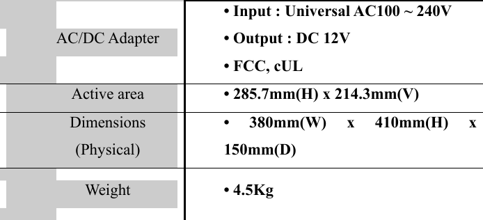 22 AC/DC Adapter • Input : Universal AC100 ~ 240V • Output : DC 12V • FCC, cUL Active area  • 285.7mm(H) x 214.3mm(V) Dimensions (Physical) • 380mm(W) x 410mm(H) x 150mm(D) Weight  • 4.5Kg   