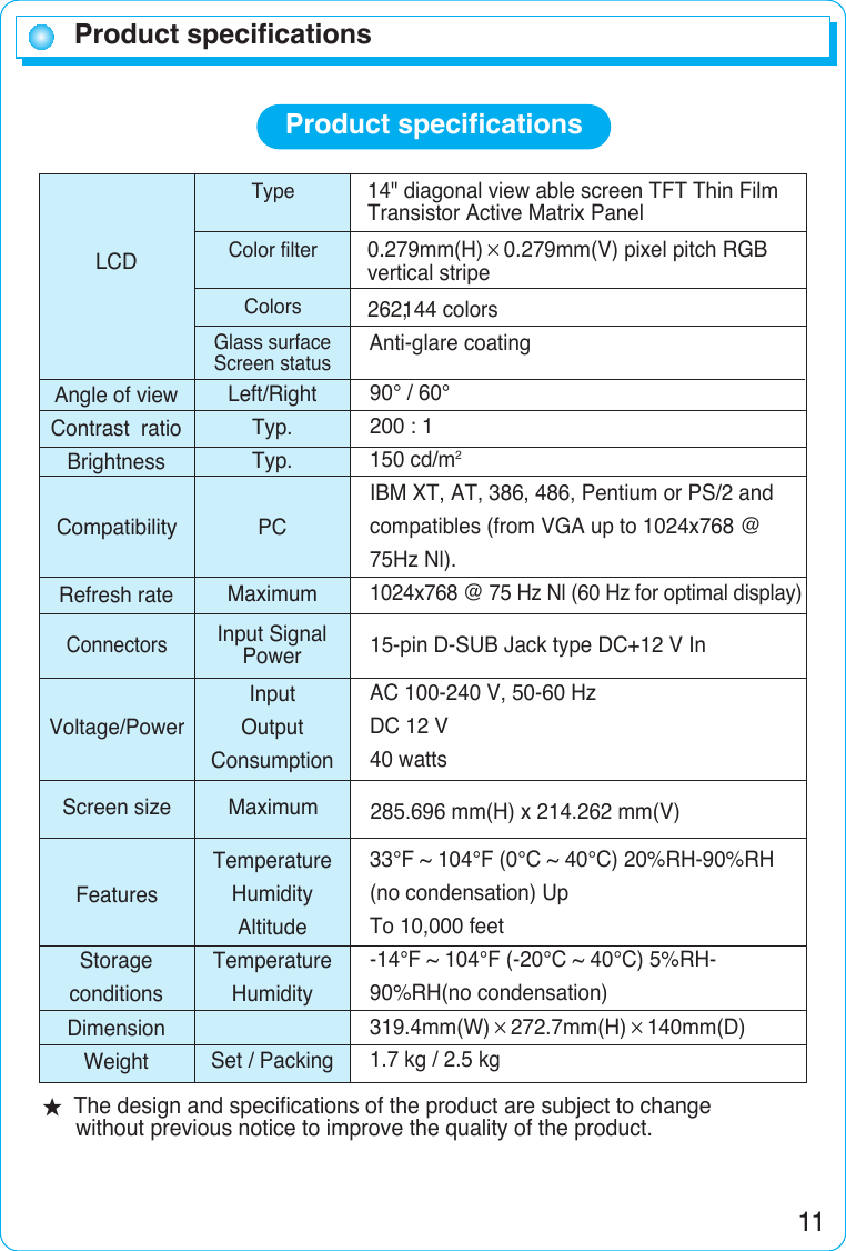 11Product specificationsProduct specificationsLCDAngle of viewContrast  ratioBrightnessRefresh rateDimensionWeightLeft/RightTyp.Typ.PCMaximumInputOutputConsumptionTemperatureHumidityAltitudeTemperatureHumiditySet / PackingInput SignalPower 15-pin D-SUB Jack type DC+12 V InStorageconditionsFeatures285.696 mm(H) x 214.262 mm(V)MaximumCompatibilityConnectors Voltage/PowerScreen sizeType ★The design and specifications of the product are subject to change without previous notice to improve the quality of the product.2Glass surfaceScreen statusAnti-glare coating14&quot; diagonal view able screen TFT Thin FilmTransistor Active Matrix Panel0.279mm(H)×0.279mm(V) pixel pitch RGBvertical stripe262,    144 colorsColor filterColors 90° / 60°200 : 1150 cd/m  IBM XT, AT, 386, 486, Pentium or PS/2 andcompatibles (from VGA up to 1024x768 @75Hz Nl).1024x768 @ 75 Hz Nl (60 Hz for optimal display)AC 100-240 V, 50-60 Hz DC 12 V 40 watts33°F ~ 104°F (0°C ~ 40°C) 20%RH-90%RH(no condensation) Up To 10,000 feet-14°F ~ 104°F (-20°C ~ 40°C) 5%RH-90%RH(no condensation)319.4mm(W)×272.7mm(H)×140mm(D)1.7 kg / 2.5 kg