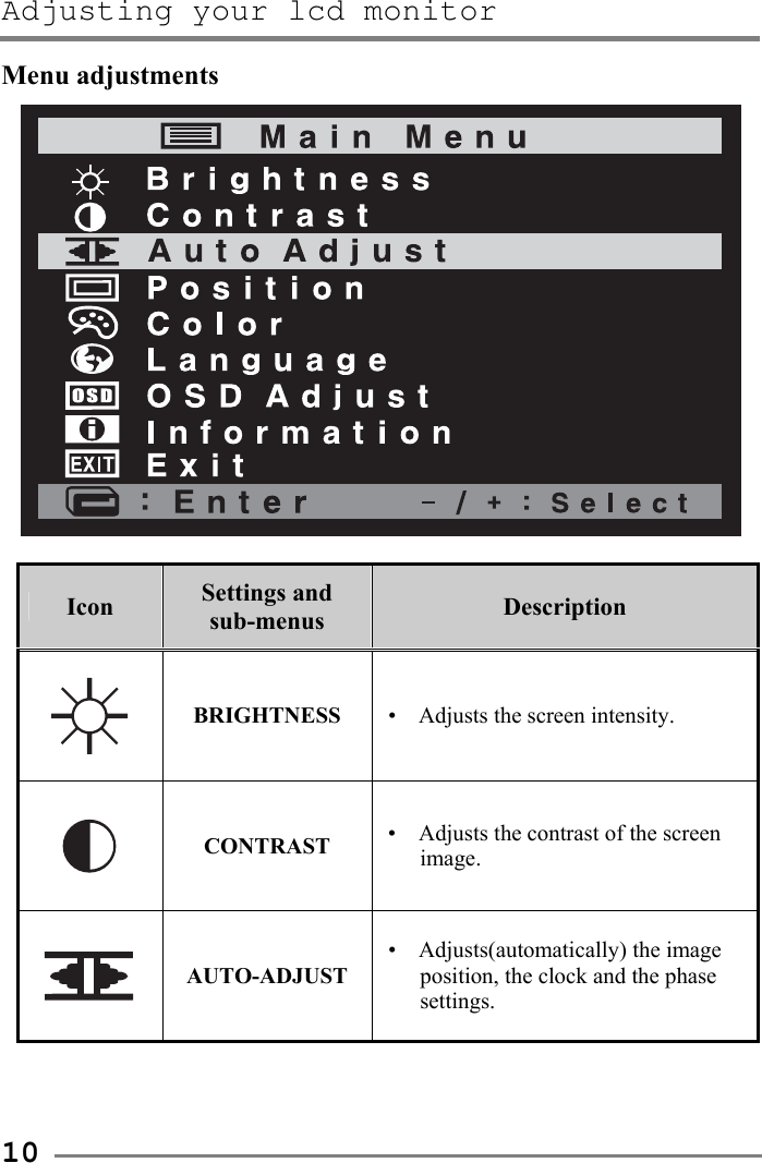Adjusting your lcd monitor   10 Menu adjustments   Icon  Settings and sub-menus  Description  BRIGHTNESS  •    Adjusts the screen intensity.  CONTRAST  •    Adjusts the contrast of the screen image.  AUTO-ADJUST •    Adjusts(automatically) the image position, the clock and the phase settings.  