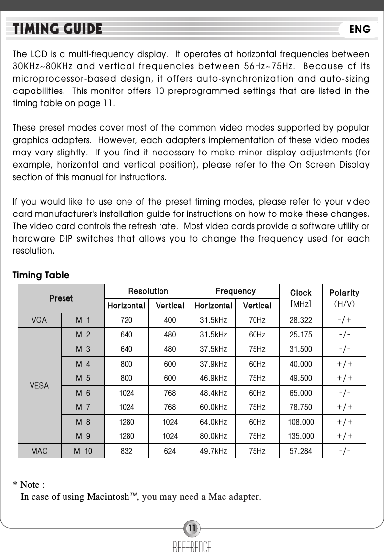 11The LCD  is  a multi-frequency  display.   It  operates at  horizontal frequencies  between30KHz~80KHz and vertical frequencies between 56Hz~75Hz.  Because of itsmicroprocessor-based design, it offers auto-synchronization and auto-sizingcapabilities.  This  monitor  offers 10 preprogrammed  settings  that  are listed  in  thetiming table on page 11.These preset modes cover most of the common video modes supported by  populargraphics adapters.  However, each adapter&apos;s implementation of these video modesmay  vary slightly.   If  you  find  it necessary to  make  minor  display  adjustments  (forexample, horizontal and  vertical  position), please  refer  to  the On  Screen  Displaysection of this manual for instructions.If  you  would  like  to  use  one  of  the  preset  timing  modes,  please  refer  to  your  videocard manufacturer&apos;s installation guide for instructions on how to make these changes.The video card controls the refresh rate.  Most video cards provide a software utility orhardware DIP  switches that  allows you  to change  the frequency  used for  eachresolution.Timing Table* Note :In case of using MacintoshTM, you may need a Mac adapter.referenceTIMING GUIDEPPrreesseettRReessoolluuttiioonnHHoorriizzoonnttaallVVeerrttiiccaallHHoorriizzoonnttaallVVeerrttiiccaall70Hz31.5kHz400720M 1VGAVESA28.322 -/+60Hz31.5kHz480640M 2 25.175 -/-75Hz37.5kHz480640M 3 31.500 -/-60Hz37.9kHz600800M 4 40.000 +/+75Hz46.9kHz600800M 5 49.500 +/+60Hz48.4kHz7681024M 6 65.000 -/-75Hz60.0kHz7681024M 7 78.750 +/+60Hz64.0kHz10241280M 8 108.000 +/+75Hz80.0kHz10241280M 9 135.000 +/+75Hz49.7kHz624832M 10MAC 57.284 -/-FFrreeqquueennccyyCClloocckk[MHz]PPoollaarriittyy(H/V)ENG