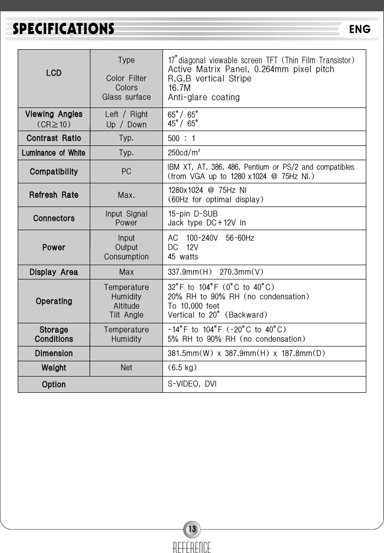 13referenceSPECIFICATIONSLLCCDDTypeColor FilterColorsGlass surface17”diagonal viewable screen TFT (Thin Film Transistor)Active Matrix Panel, 0.264mm pixel pitch R,G,B vertical Stripe 16.7M Anti-glare coatingVViieewwiinngg AAnngglleess(CR≥10)Left / RightUp / Down65。/ 65。45。/ 65。CCoonnttrraasstt RRaattiiooTyp.LLuummiinnaannccee ooff WWhhiitteeTyp.CCoommppaattiibbiilliittyyPCRReeffrreesshh RRaatteeMax.CCoonnnneeccttoorrssInput SignalPowerPPoowweerrInputOutputConsumptionDDiissppllaayy AArreeaaMaxOOppeerraattiinnggTemperatureHumidityAltitudeTilt AngleSSttoorraaggeeCCoonnddiittiioonnssTemperatureHumidityDDiimmeennssiioonnWWeeiigghhttOOppttiioonnNet500 : 1250cd/m2IBM XT, AT, 386, 486, Pentium or PS/2 and compatibles   (from VGA up to 1280 x1024 @ 75Hz NI.)1280x1024 @ 75Hz NI(60Hz for optimal display)15-pin D-SUBJack type DC+12V InAC  100-240V  56-60HzDC  12V45 watts337.9mm(H)  270.3mm(V)32。F to 104。F (0。C to 40。C)20% RH to 90% RH (no condensation)To 10,000 feet Vertical to 20。(Backward)-14。F to 104。F (-20。C to 40。C)5% RH to 90% RH (no condensation)381.5mm(W) x 387.9mm(H) x 187.8mm(D)(6.5 kg)  S-VIDEO, DVIENG