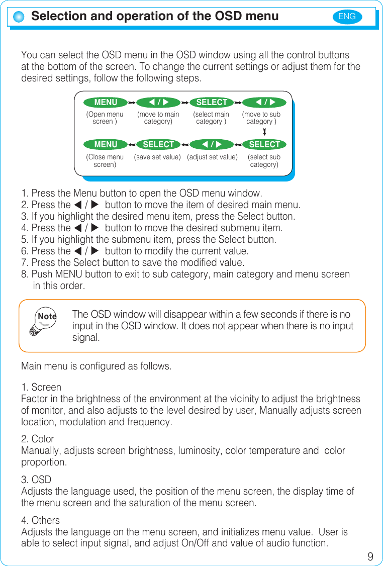 ENG 9Selection and operation of the OSD menuYou can select the OSD menu in the OSD window using all the control buttons at the bottom of the screen. To change the current settings or adjust them for the desired settings, follow the following steps.1. Press the Menu button to open the OSD menu window.2. Press the  /   button to move the item of desired main menu.3. If you highlight the desired menu item, press the Select button.4. Press the  /   button to move the desired submenu item.5. If you highlight the submenu item, press the Select button.6. Press the  /   button to modify the current value.7. Press the Select button to save the modified value.8. Push MENU button to exit to sub category, main category and menu screen in this order.Main menu is configured as follows.1. ScreenFactor in the brightness of the environment at the vicinity to adjust the brightness of monitor, and also adjusts to the level desired by user, Manually adjusts screen location, modulation and frequency.2. ColorManually, adjusts screen brightness, luminosity, color temperature and  color proportion.3. OSDAdjusts the language used, the position of the menu screen, the display time of the menu screen and the saturation of the menu screen.4. OthersAdjusts the language on the menu screen, and initializes menu value.  User is able to select input signal, and adjust On/Off and value of audio function.The OSD window will disappear within a few seconds if there is no input in the OSD window. It does not appear when there is no input signal.NoteMENU SELECTMENU SELECT SELECT(select main category )(Close menu screen) (save set value) (select sub category)  /    /    /  (Open menu screen ) (move to main category) (move to sub category )(adjust set value)