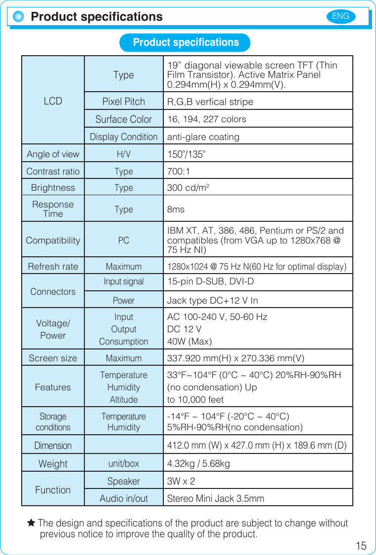 ENG 15Product specicationsLCDType19” diagonal viewable screen TFT (Thin Film Transistor). Active Matrix Panel 0.294mm(H) x 0.294mm(V).Pixel PitchR,G,B verfical stripeSurface Color16, 194, 227 colorsDisplay Conditionanti-glare coatingAngle of viewH/ V150 /135  Contrast ratioType700:1BrightnessType300 cd/m²Response TimeType8msCompatibilityPCIBM XT, AT, 386, 486, Pentium or PS/2 and compatibles (from VGA up to 1280x768 @ 75 Hz NI)Refresh rateMaximum 1280x1024 @ 75 Hz N(60 Hz for optimal display) ConnectorsInput signal15-pin D-SUB, DVI-DPowerJack type DC+12 V InVoltage/PowerInputOutputConsumptionAC 100-240 V, 50-60 HzDC 12 V40W (Max)Screen sizeMaximum337.920 mm(H) x 270.336 mm(V)FeaturesTemperatureHumidityAltitude33°F~104°F (0°C ~ 40°C) 20%RH-90%RH(no condensation) Up to 10,000 feetStorage conditionsTemperature Humidity-14°F ~ 104°F (-20°C ~ 40°C)5%RH-90%RH(no condensation)Dimension 412.0 mm (W) x 427.0 mm (H) x 189.6 mm (D)Weight unit/box4.32kg / 5.68kgFunction  Speaker3W x 2Audio in/out Stereo Mini Jack 3.5mm      The design and specifications of the product are subject to change without         previous notice to improve the quality of the product.Product specifications