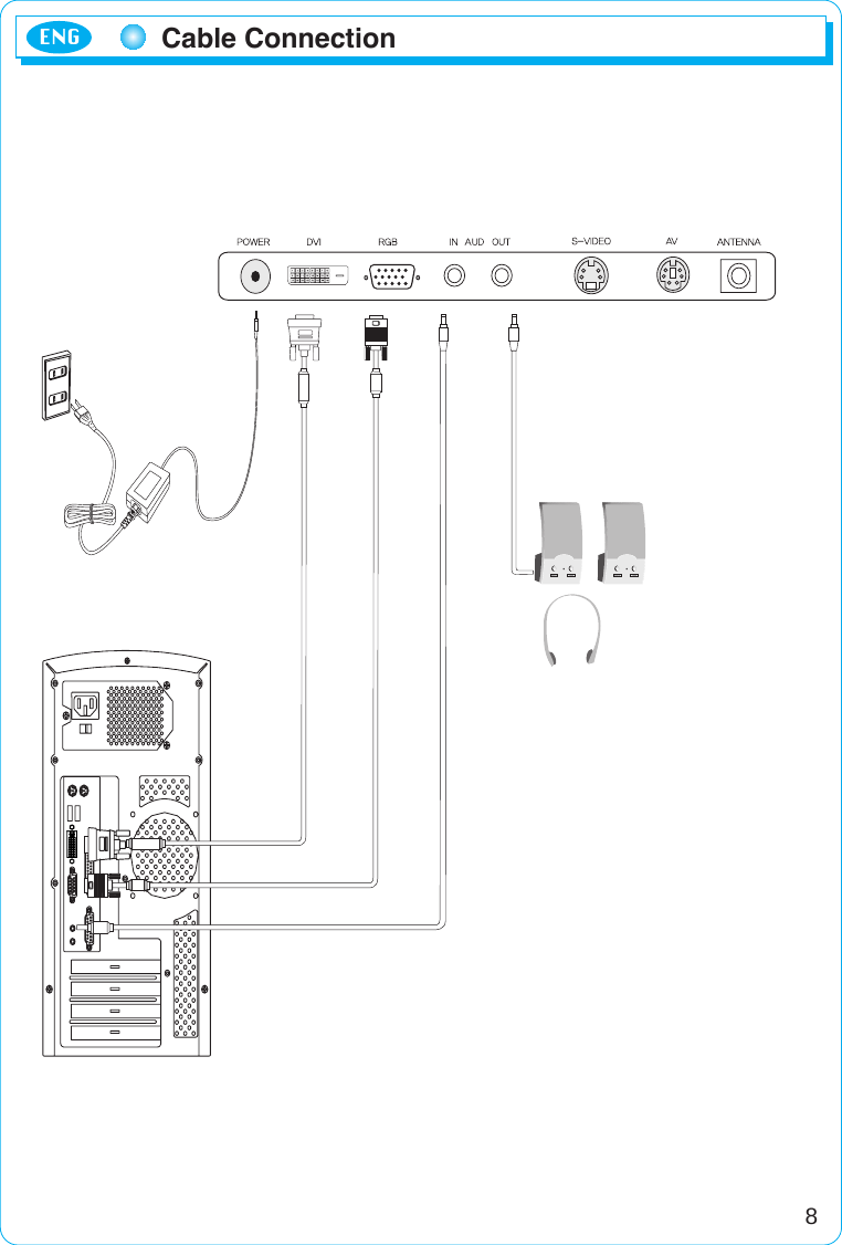 8Cable ConnectionENG