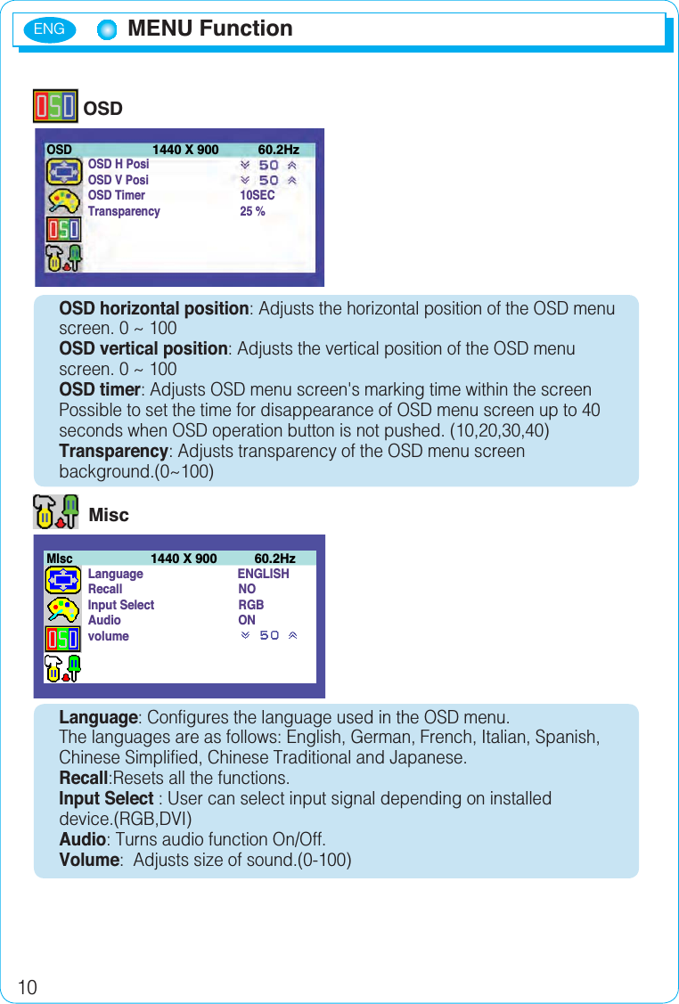 ENG10OSDOSD horizontal position: Adjusts the horizontal position of the OSD menu screen. 0 ~ 100OSD vertical position: Adjusts the vertical position of the OSD menu screen. 0 ~ 100OSD timer: Adjusts OSD menu screen&apos;s marking time within the screen Possible to set the time for disappearance of OSD menu screen up to 40 seconds when OSD operation button is not pushed. (10,20,30,40)Transparency: Adjusts transparency of the OSD menu screen background.(0~100)MiscLanguage: Configures the language used in the OSD menu. The languages are as follows: English, German, French, Italian, Spanish, Chinese Simplified, Chinese Traditional and Japanese.Recall:Resets all the functions.Input Select : User can select input signal depending on installed device.(RGB,DVI)Audio: Turns audio function On/Off.Volume:  Adjusts size of sound.(0-100)Language ENGLISHRecall NOInput Select RGBAudio ONvolumeMIsc1440 X 900  60.2HzMENU FunctionOSD H PosiOSD V PosiOSD Timer                               10SECTransparency                          25 %OSD1440 X 900  60.2Hz
