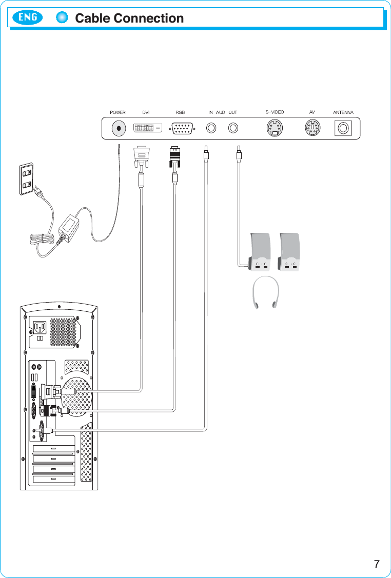 7Cable ConnectionENG