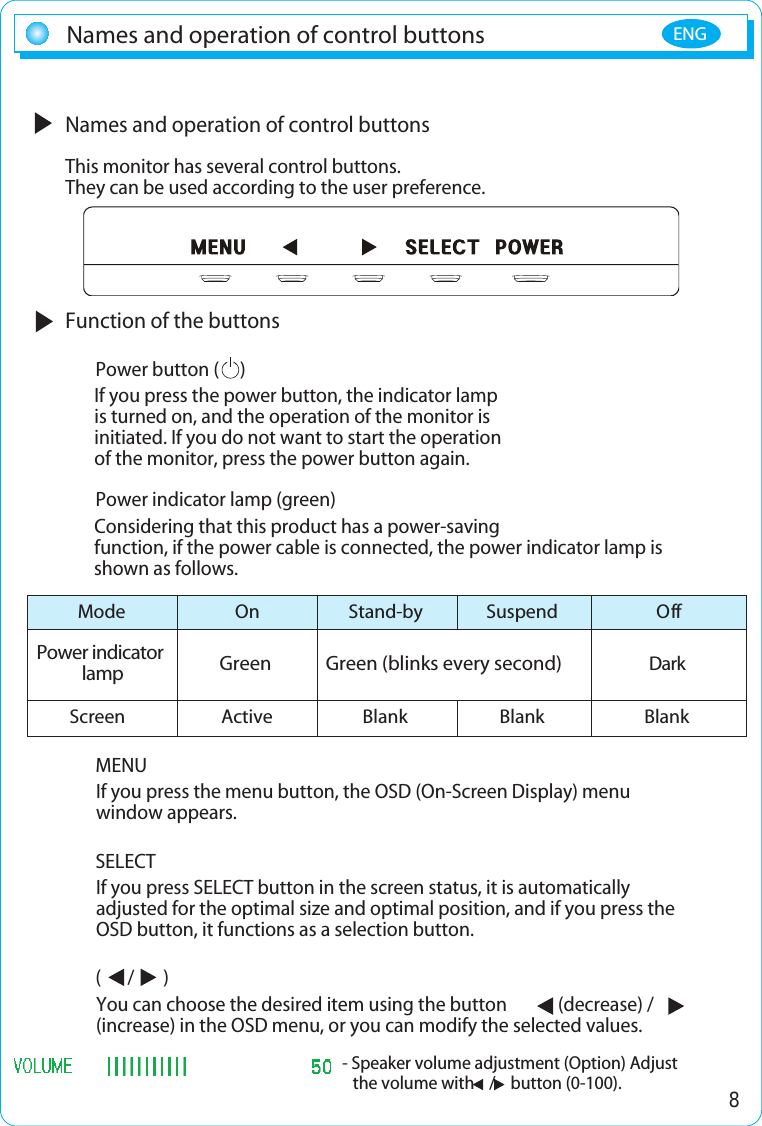 8Names and operation of control buttons ENGNames and operation of control buttonsThis monitor has several control buttons. They can be used according to the user preference.Function of the buttonsPower button (     )If you press the power button, the indicator lamp is turned on, and the operation of the monitor is initiated. If you do not want to start the operation of the monitor, press the power button again.Power indicator lamp (green)Considering that this product has a power-saving function, if the power cable is connected, the power indicator lamp is shown as follows.MENUIf you press the menu button, the OSD (On-Screen Display) menuwindow appears.SELECTIf you press SELECT button in the screen status, it is automatically adjusted for the optimal size and optimal position, and if you press the OSD button, it functions as a selection button.( /  )You can choose the desired item using the button  (decrease) /  (increase) in the OSD menu, or you can modify the selected values.Screen ActiveGreen Green (blinks every second)DarkBlank BlankBlankPower indicatorlampMode On Stand-by Suspend Off- Speaker volume adjustment (Option) Adjust   the volume with    /    button (0-100).