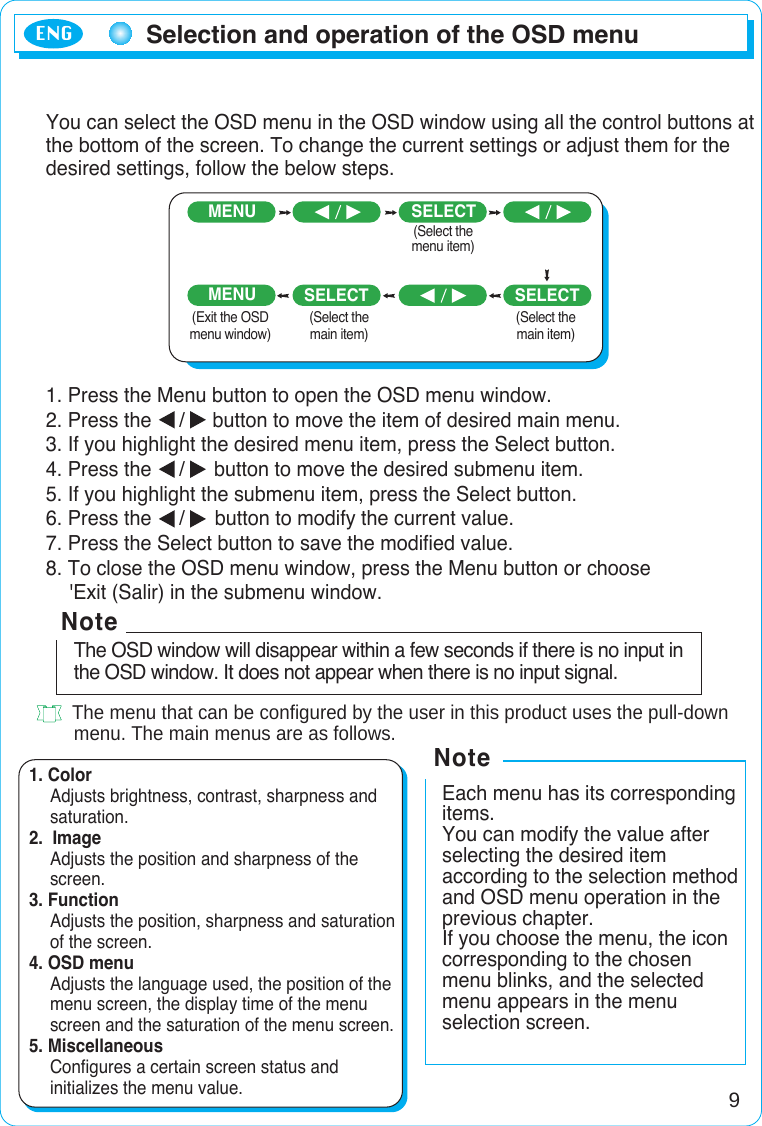 9Selection and operation of the OSD menuENGYou can select the OSD menu in the OSD window using all the control buttons atthe bottom of the screen. To change the current settings or adjust them for thedesired settings, follow the below steps.1. Press the Menu button to open the OSD menu window.2. Press the  /  button to move the item of desired main menu.3. If you highlight the desired menu item, press the Select button.4. Press the  /  button to move the desired submenu item.5. If you highlight the submenu item, press the Select button.6. Press the  /  button to modify the current value.7. Press the Select button to save the modified value.8. To close the OSD menu window, press the Menu button or choose &apos;Exit (Salir) in the submenu window.The menu that can be configured by the user in this product uses the pull-down menu. The main menus are as follows.MENU SELECTMENU SELECT SELECT(Select the menu item)(Exit the OSDmenu window)(Select the main item)(Select the main item)The OSD window will disappear within a few seconds if there is no input inthe OSD window. It does not appear when there is no input signal.Note1. ColorAdjusts brightness, contrast, sharpness and saturation.2.  ImageAdjusts the position and sharpness of the screen.3. FunctionAdjusts the position, sharpness and saturation of the screen.4. OSD menuAdjusts the language used, the position of the menu screen, the display time of the menu screen and the saturation of the menu screen.5. MiscellaneousConfigures a certain screen status and initializes the menu value.Each menu has its correspondingitems.You can modify the value afterselecting the desired itemaccording to the selection methodand OSD menu operation in theprevious chapter.If you choose the menu, the iconcorresponding to the chosenmenu blinks, and the selectedmenu appears in the menuselection screen.Note