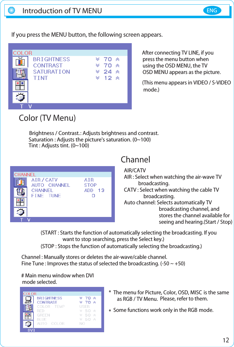 12Introduction of TV MENU ENGAIR/CATVAIR : Select when watching the air-wave TV broadcasting.CATV : Select when watching the cable TV broadcasting.Auto channel: Selects automatically TV  broadcasting channel, and stores the channel available for seeing and hearing.(Start / Stop)After connecting TV LINE, if you  press the menu button when using the OSD MENU, the TV OSD MENU appears as the picture. # Main menu window when DVI  mode selected.*  The menu for Picture, Color, OSD, MISC  is the sameas RGB / TV Menu.*  Some functions work only in the RGB mode.If you press the MENU button, the following screen appears.Color (TV Menu): Adjusts brightness and contrast.Saturation : Adjusts the picture&apos;s saturation. (0~100)Tint : Adjusts tint. (0~100)(START : Starts the function of automatically selecting the broadcasting. If you want to stop searching, press the Select key.)(STOP : Stops the function of automatically selecting the broadcasting.)Channel : Manually stores or deletes the air-wave/cable channel. Fine Tune : Improves the status of selected the broadcasting. (-50 ~ +50)Brightness / Contrast.ChannelPlease, refer to them.(This menu appears in VIDEO / S-VIDEO  mode.)