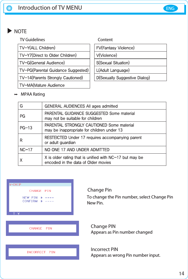 14Introduction of TV MENU ENGNOTETV Guidelines ContentMPAA RatingChange Pin To change the Pin number, select Change PinNew Pin.Change PINAppears as Pin number changedIncorrect PINAppears as wrong Pin number input.