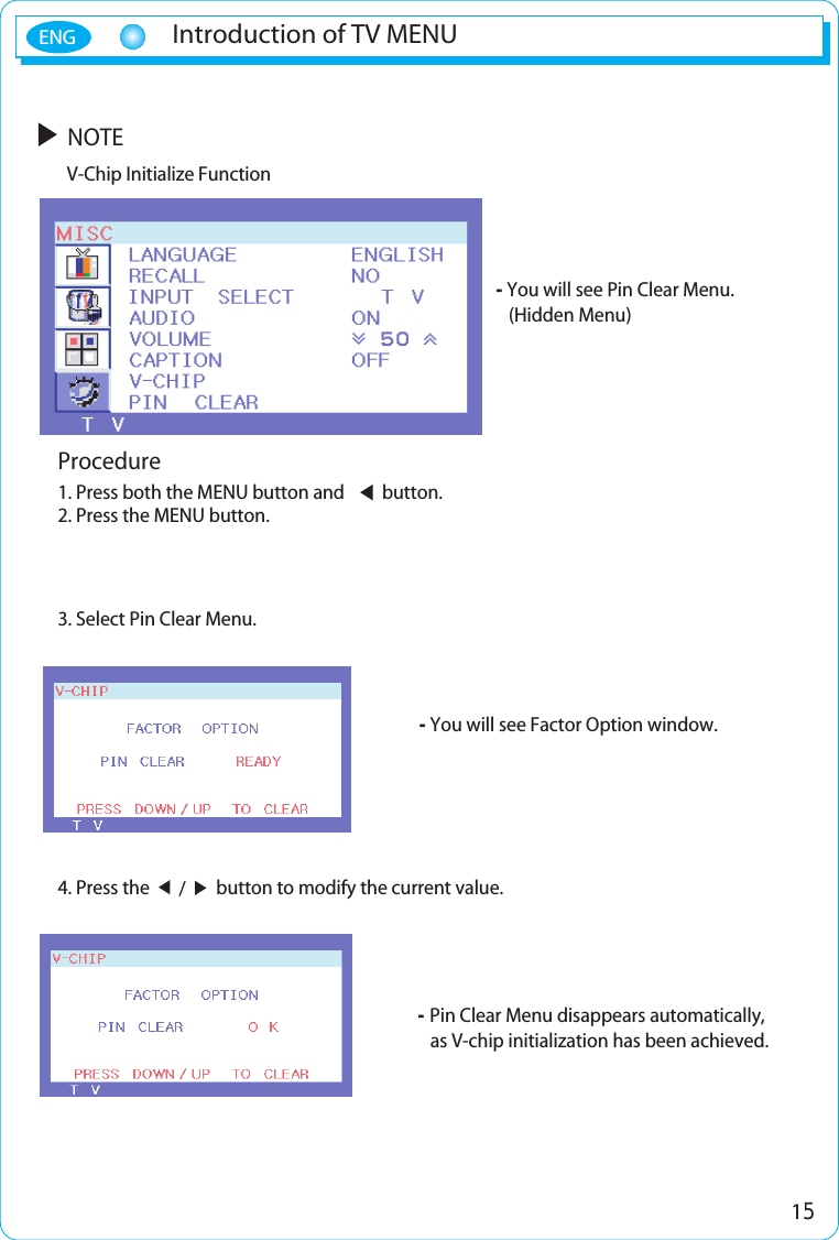 15Introduction of TV MENUENGNOTEV-Chip Initialize FunctionProcedure1. Press both the MENU button and         button. 2. Press the MENU button.3. Select Pin Clear Menu. - Pin Clear Menu disappears automatically,    as V-chip initialization has been achieved.- You will see Pin Clear Menu.    (Hidden Menu)4. Press the                button to modify the current value./- You will see Factor Option window.