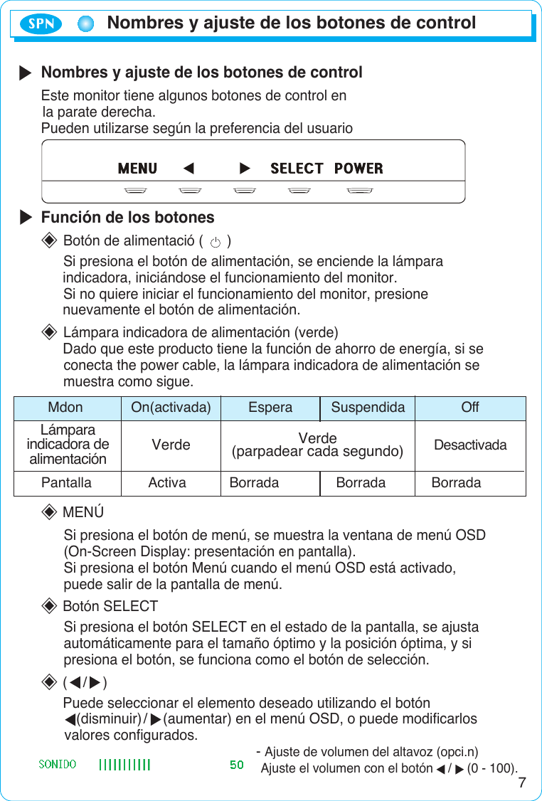 7Nombres y ajuste de los botones de controlSPNNombres y ajuste de los botones de controlEste monitor tiene algunos botones de control en la parate derecha.Pueden utilizarse según la preferencia del usuarioFunción de los botonesȦBotón de alimentació (      )Si presiona el botón de alimentación, se enciende la lámpara  indicadora, iniciándose el funcionamiento del monitor. Si no quiere iniciar el funcionamiento del monitor, presione nuevamente el botón de alimentación.ȦLámpara indicadora de alimentación (verde)Dado que este producto tiene la función de ahorro de energía, si se conecta the power cable, la lámpara indicadora de alimentación se  muestra como sigue.ȦMENÚSi presiona el botón de menú, se muestra la ventana de menú OSD (On-Screen Display: presentación en pantalla).Si presiona el botón Menú cuando el menú OSD está activado, puede salir de la pantalla de menú.ȦBotón SELECTSi presiona el botón SELECT en el estado de la pantalla, se ajusta      automáticamente para el tamaño óptimo y la posición óptima, y si  presiona el botón, se funciona como el botón de selección.Ȧ(    /  )Puede seleccionar el elemento deseado utilizando el botón(disminuir)/ (aumentar) en el menú OSD, o puede modificarlos  valores configurados.          - Ajuste de volumen del altavoz (opci.n)          Ajuste el volumen con el botón    /    (0 - 100).Pantalla Activa Borrada Borrada BorradaVerde Verde (parpadear cada segundo)DesactivadaLámparaindicadora dealimentaciónMdon On(activada) Espera Suspendida Off