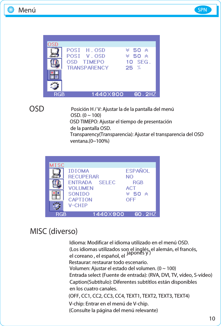 10Menú SPNOSDVolumen: Ajustar el estado del volumen. (0 ~ 100)Posición H / V: Ajustar la de la pantalla del menú OSD. (0 ~ 100)OSD TIMEPO: Ajustar el tiempo de presentación de la pantalla OSD.Idioma: Modificar el idioma utilizado en el menú OSD.(Los idiomas utilizados son el inglés, el alemán, el francés, el coreano , el español, el japonés y )Entrada select (Fuente de entrada): (RVA, DVI, TV, vídeo, S-vídeo)Caption(Subtítulo): Diferentes subtítlos están disponibles en los cuatro canales.(OFF, CC1, CC2, CC3, CC4, TEXT1, TEXT2, TEXT3, TEXT4)V-chip: Entrar en el menú de V-chip. (Consulte la página del menú relevante)VolumenMudoSalirTransparency(Transparencia): Ajustar el transparencia del OSD ventana.(0~100%) Restaurar: restaurar todo escenario.MISC (diverso)