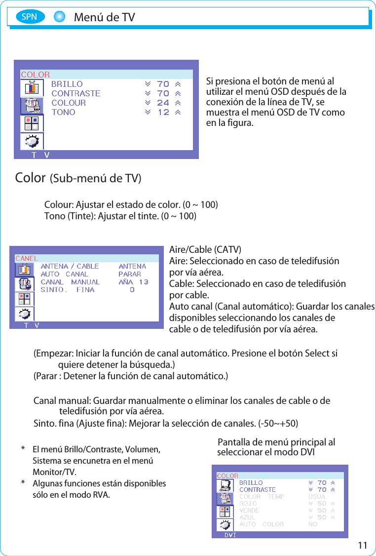 Menú de TV11SPNSi presiona el botón de menú al utilizar el menú OSD después de la conexión de la línea de TV, se muestra el menú OSD de TV como en la figura.(Sub-menú de TV)ColorColour: Ajustar el estado de color. (0 ~ 100)Tono (Tinte): Ajustar el tinte. (0 ~ 100)Aire/Cable (CATV)Aire: Seleccionado en caso de teledifusión por vía aérea.Cable: Seleccionado en caso de teledifusión por cable.Auto canal (Canal automático): Guardar los canales disponibles seleccionando los canales de cable o de teledifusión por vía aérea.(Empezar: Iniciar la función de canal automático. Presione el botón Select si quiere detener la búsqueda.)(Parar : Detener la función de canal automático.)      Canal manual: Guardar manualmente o eliminar los canales de cable o de teledifusión por vía aérea.      Sinto. fina (Ajuste fina): Mejorar la selección de canales. (-50~+50)*El menú Brillo/Contraste, Volumen, Sistema se encunetra en el menú Monitor/TV.*Algunas funciones están disponibles sólo en el modo RVA.Pantalla de menú principal al seleccionar el modo DVI