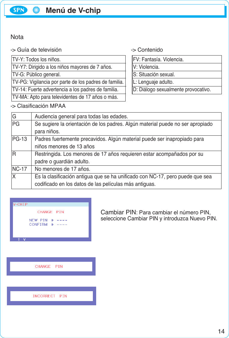 Menú de V-chip14SPNNota-&gt; Guía de televisión -&gt; Contenido-&gt; Clasificación MPAACambiar PIN: Para cambiar el número PIN, seleccione Cambiar PIN y introduzca Nuevo PIN.SalirTV-Y: Todos los niños.TV-Y7: Dirigido a los niños mayores de 7 años.TV-G: Público general.TV-PG: Vigilancia por parte de los padres de familia.TV-14: Fuerte advertencia a los padres de familia.TV-MA: Apto para televidentes de 17 años o más.GAudiencia general para todas las edades.PG Se sugiere la orientación de los padres. Algún material puede no ser apropiado para niños.PG-13 Padres fuertemente precavidos. Algún material puede ser inapropiado para niños menores de 13 añosRRestringida. Los menores de 17 años requieren estar acompañados por su padre o guardián adulto.NC-17 No menores de 17 años.XEs la clasificación antigua que se ha unificado con NC-17, pero puede que sea codificado en los datos de las películas más antiguas.FV: Fantasía. Violencia.V: Violencia.S: Situación sexual.L: Lenguaje adulto.D: Diálogo sexualmente provocativo.