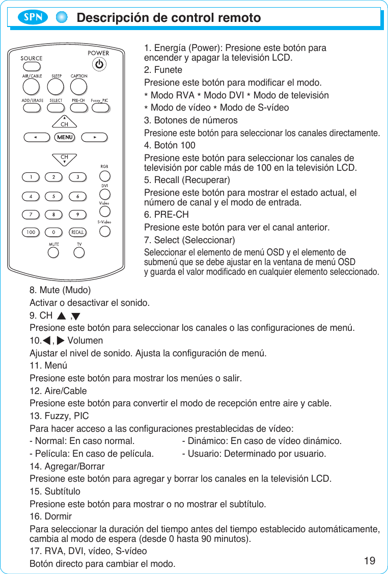 Descripción de control remotoSPN1. Energía (Power): Presione este botón para encender y apagar la televisión LCD.2. FunetePresione este botón para modificar el modo.* Modo RVA * Modo DVI * Modo de televisión* Modo de vídeo * Modo de S-vídeo3. Botones de númerosPresione este botón para seleccionar los canales directamente.4. Botón 100Presione este botón para seleccionar los canales de televisión por cable más de 100 en la televisión LCD.5. Recall (Recuperar)Presione este botón para mostrar el estado actual, el número de canal y el modo de entrada.6. PRE-CHPresione este botón para ver el canal anterior.7. Select (Seleccionar)Seleccionar el elemento de menú OSD y el elemento de submenú que se debe ajustar en la ventana de menú OSD y guarda el valor modificado en cualquier elemento seleccionado.8. Mute (Mudo)Activar o desactivar el sonido.9. CH       ,Presione este botón para seleccionar los canales o las configuraciones de menú.10.    ,     VolumenAjustar el nivel de sonido. Ajusta la configuración de menú.11. MenúPresione este botón para mostrar los menúes o salir.12. Aire/CablePresione este botón para convertir el modo de recepción entre aire y cable.13. Fuzzy, PICPara hacer acceso a las configuraciones prestablecidas de vídeo:- Normal: En caso normal. - Dinámico: En caso de vídeo dinámico.- Película: En caso de película. - Usuario: Determinado por usuario.14. Agregar/BorrarPresione este botón para agregar y borrar los canales en la televisión LCD.15. SubtítuloPresione este botón para mostrar o no mostrar el subtítulo.16. DormirPara seleccionar la duración del tiempo antes del tiempo establecido automáticamente,cambia al modo de espera (desde 0 hasta 90 minutos).17. RVA, DVI, vídeo, S-vídeoBotón directo para cambiar el modo.19