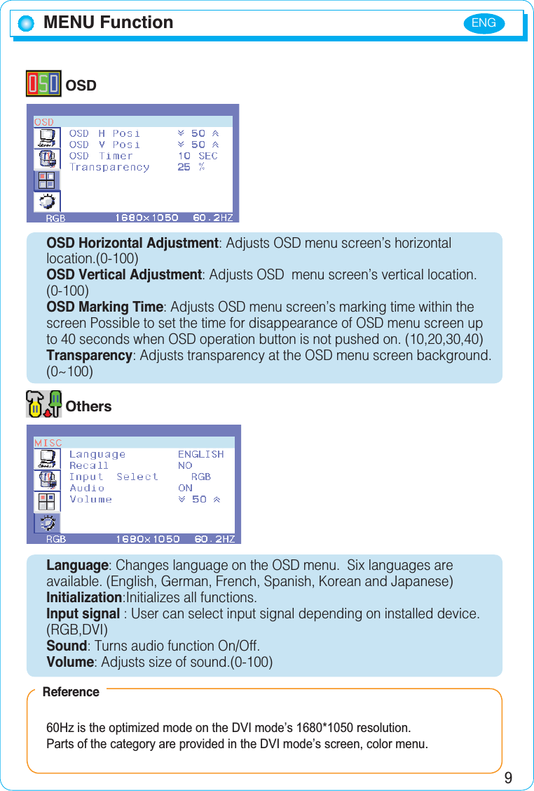 ENG9OSDOSD Horizontal Adjustment: Adjusts OSD menu screen’s horizontal location.(0-100)OSD Vertical Adjustment: Adjusts OSD  menu screen’s vertical location.(0-100)OSD Marking Time: Adjusts OSD menu screen’s marking time within thescreen Possible to set the time for disappearance of OSD menu screen up to 40 seconds when OSD operation button is not pushed on. (10,20,30,40)Transparency: Adjusts transparency at the OSD menu screen background. (0~100)OthersLanguage: Changes language on the OSD menu.  Six languages are available. (English, German, French, Spanish, Korean and Japanese)Initialization:Initializes all functions.Input signal : User can select input signal depending on installed device. (RGB,DVI)Sound: Turns audio function On/Off.Volume: Adjusts size of sound.(0-100)60Hz is the optimized mode on the DVI mode’s 1680*1050 resolution.Parts of the category are provided in the DVI mode’s screen, color menu.ReferenceMENU Function