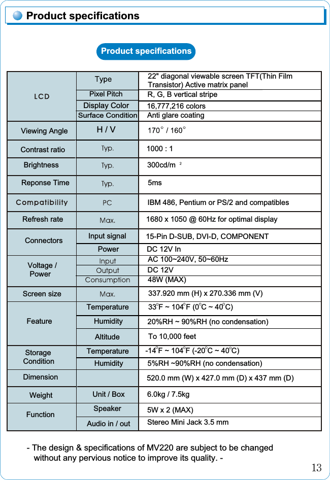Product specificationsڌڎProduct specificationsPixel PitchDisplay ColorSurface ConditionH / VTemperatureHumidityAltitudeTemperatureHumidityUnit / BoxWeightFunctionAudio in / outSpeaker StorageConditionFeatureScreen sizeVoltage /  PowerConnectorsRefresh rateReponse TimeBrightnessContrast ratioViewing Angle22&quot; diagonal viewable screen TFT(Thin FilmTransistor) Active matrix panel R, G, B vertical stripe16,777,216 colorsAnti glare coating1000 : 1300cd/m5msIBM 486, Pentium or PS/2 and compatibles1680 x 1050 @ 60Hz for optimal displayInput signalPower15-Pin D-SUB, DVI-D, COMPONENTDC 12V InAC 100~240V, 50~60HzDC 12V48W (MAX)337.920 mm (H) x 270.336 mm (V)33 F ~ 104 F (0 C ~ 40 C)20%RH ~ 90%RH (no condensation)To 10,000 feet-14 F ~ 104 F (-20 C ~ 40 C)5%RH ~90%RH (no condensation)Dimension 520.0 mm (W) x 427.0 mm (D) x 437 mm (D)6.0kg / 7.5kg5W x 2 (MAX)Stereo Mini Jack 3.5 mm- The design &amp; specifications of MV220 are subject to be changed    without any pervious notice to improve its quality. -
