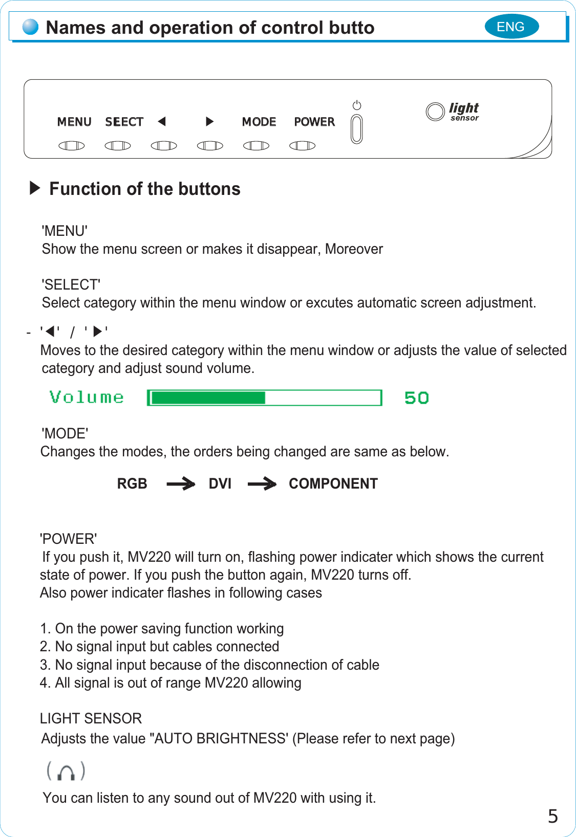 ൘ Function of the buttons    &apos;MENU&apos;     Show the menu screen or makes it disappear, Moreover    &apos;SELECT&apos;    Select category within the menu window or excutes automatic screen adjustment.- &apos;ൖ&apos; / &apos;൘&apos;  Moves to the desired category within the menu window or adjusts the value of selected    category and adjust sound volume.    &apos;MODE&apos;  Changes the modes, the orders being changed are same as below.    &apos;POWER&apos;   If you push it, MV220 will turn on, flashing power indicater which shows the current    state of power. If you push the button again, MV220 turns off.   Also power indicater flashes in following cases   1. On the power saving function working   2. No signal input but cables connected   3. No signal input because of the disconnection of cable   4. All signal is out of range MV220 allowing   LIGHT SENSORAdjusts the value &quot;AUTO BRIGHTNESS&apos; (Please refer to next page)   Names and operation of control buttoMENU   SELECT    ൖ          ൘      MODE    POWER   MENU   SELECT    ൖ          ൘      MODE    POWER   5ENGRGB                DVI               COMPONENTYou can listen to any sound out of MV220 with using it.