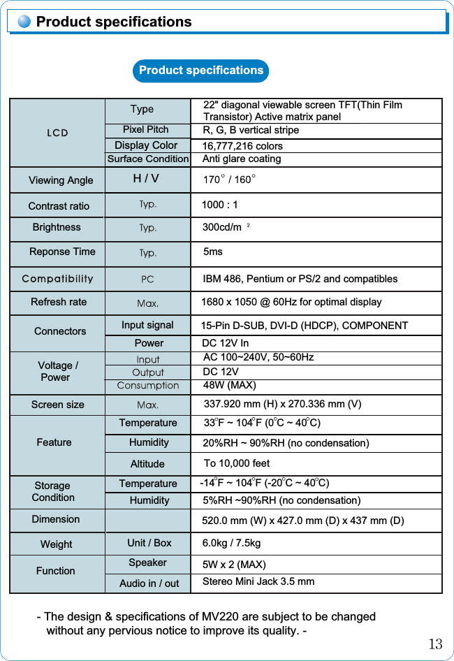 Product specificationsڌڎProduct specificationsPixel PitchDisplay ColorSurface ConditionH / VTemperatureHumidityAltitudeTemperatureHumidityUnit / BoxWeightFunctionAudio in / outSpeaker StorageConditionFeatureScreen sizeVoltage /  PowerConnectorsRefresh rateReponse TimeBrightnessContrast ratioViewing Angle22&quot; diagonal viewable screen TFT(Thin FilmTransistor) Active matrix panel R, G, B vertical stripe16,777,216 colorsAnti glare coating1000 : 1300cd/m5msIBM 486, Pentium or PS/2 and compatibles1680 x 1050 @ 60Hz for optimal displayInput signalPower15-Pin D-SUB, DVI-D (HDCP), COMPONENTDC 12V InAC 100~240V, 50~60HzDC 12V48W (MAX)337.920 mm (H) x 270.336 mm (V)33 F ~ 104 F (0 C ~ 40 C)20%RH ~ 90%RH (no condensation)To 10,000 feet-14 F ~ 104 F (-20 C ~ 40 C)5%RH ~90%RH (no condensation)Dimension 520.0 mm (W) x 427.0 mm (D) x 437 mm (D)6.0kg / 7.5kg5W x 2 (MAX)Stereo Mini Jack 3.5 mm- The design &amp; specifications of MV220 are subject to be changed    without any pervious notice to improve its quality. -