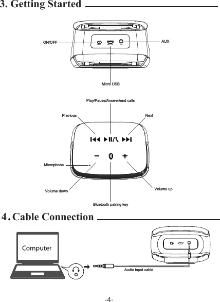3. Getting Started-4-4.Cable ConnectionAudio input cableAuxPreviousVolume down Volume upBluetooth pairing keyNextPlay/Pause/Answer/end callsON/OFF AUXMicro USBON OFFMicrophone