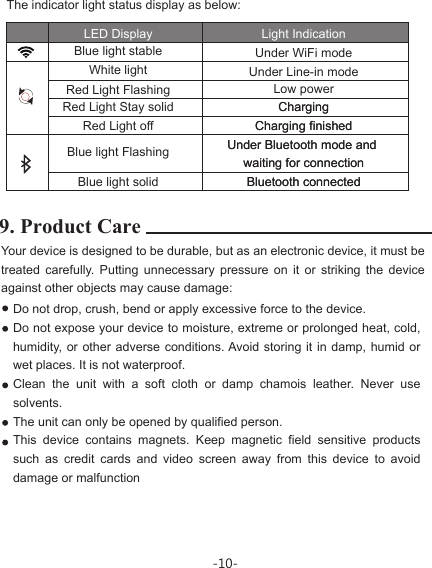 -10-9. Product CareYour device is designed to be durable, but as an electronic device, it must be treated carefully. Putting unnecessary pressure on it or striking the device against other objects may cause damage:The indicator light status display as below:Blue light stableWhite lightRed Light Stay solidRed Light Flashing Low powerChargingCharging finishedUnder Bluetooth mode and waiting for connectionBluetooth connectedChargingCharging finishedUnder Bluetooth mode and waiting for connectionBluetooth connectedRed Light offBlue light FlashingBlue light solidLED Display Light IndicationUnder WiFi modeUnder Line-in modeDo not drop, crush, bend or apply excessive force to the device.Do not expose your device to moisture, extreme or prolonged heat, cold, humidity, or other adverse conditions. Avoid storing it in damp, humid or wet places. It is not waterproof.Clean the unit with a soft cloth or damp chamois leather. Never use solvents.The unit can only be opened by qualified person.This device contains magnets. Keep magnetic field sensitive products such as credit cards and video screen away from this device to avoid damage or malfunction