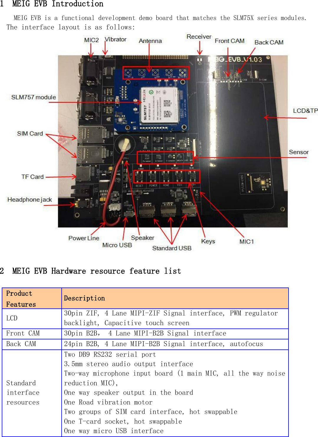  1  MEIG EVB Introduction  MEIG EVB is a functional development demo board that matches the SLM75X series modules.  The interface layout is as follows:                                        2  MEIG EVB Hardware resource feature list   Product  Description      Features        LCD  30pin ZIF, 4 Lane MIPI-ZIF Signal interface, PWM regulator    backlight, Capacitive touch screen            Front CAM  30pin B2B， 4 Lane MIPI-B2B Signal interface        Back CAM  24pin B2B, 4 Lane MIPI-B2B Signal interface, autofocus          Two DB9 RS232 serial port     3.5mm stereo audio output interface     Two-way microphone input board (1 main MIC, all the way noise   Standard  reduction MIC),   interface  One way speaker output in the board   resources  One Road vibration motor     Two groups of SIM card interface, hot swappable     One T-card socket, hot swappable     One way micro USB interface       