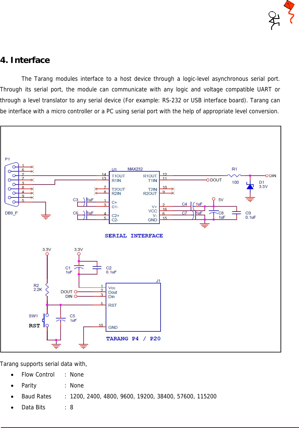     Tarang P User Manual    Page 8 of 17   4. Interface  The Tarang modules interface to a host device through a logic-level asynchronous serial port. Through its serial port, the module can communicate with any logic and voltage compatible UART or through a level translator to any serial device (For example: RS-232 or USB interface board). Tarang can be interface with a micro controller or a PC using serial port with the help of appropriate level conversion.    Tarang supports serial data with,  • Flow Control  :  None • Parity : None • Baud Rates  :  1200, 2400, 4800, 9600, 19200, 38400, 57600, 115200 • Data Bits  :  8 