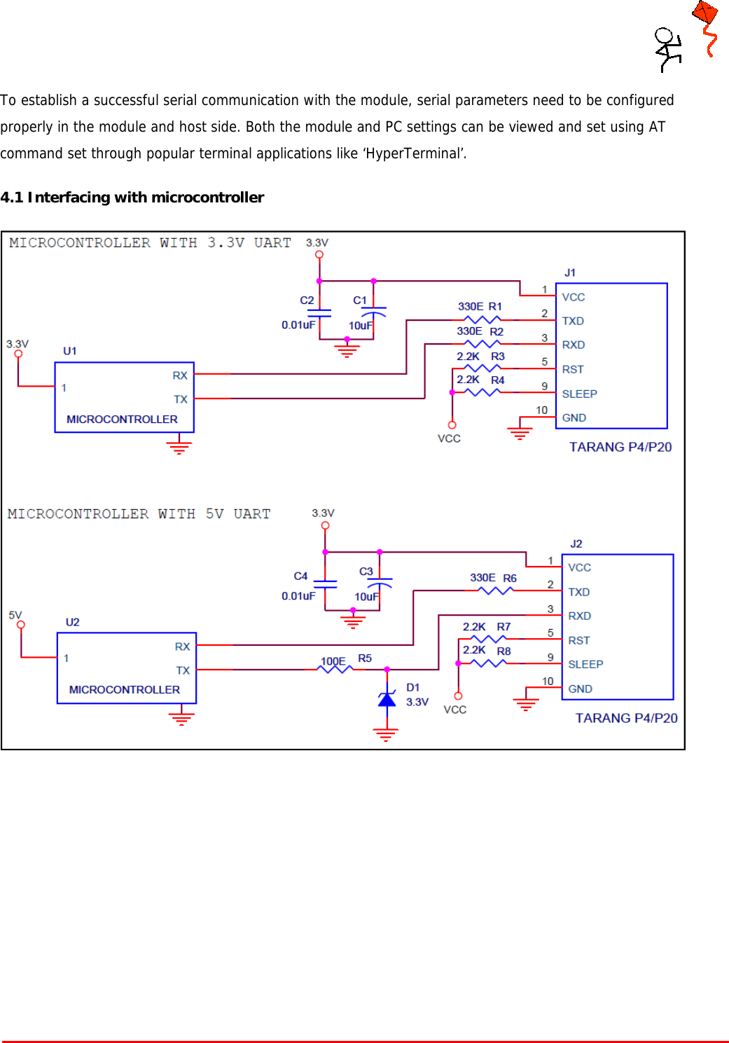     Tarang P User Manual    Page 9 of 17  To establish a successful serial communication with the module, serial parameters need to be configured properly in the module and host side. Both the module and PC settings can be viewed and set using AT command set through popular terminal applications like ‘HyperTerminal’. 4.1 Interfacing with microcontroller        