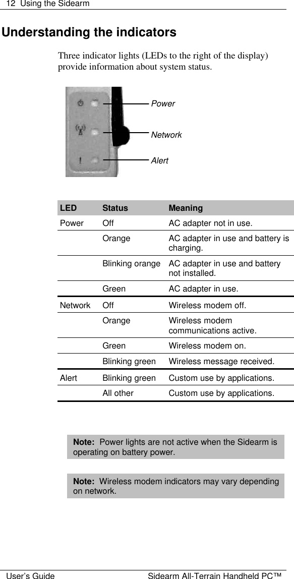  12 Using the Sidearm  User&rsquo;s Guide Sidearm All-Terrain Handheld PC&trade; Understanding the indicators  Three indicator lights (LEDs to the right of the display) provide information about system status.   Power  Network  Alert    LED Status Meaning Power Off AC adapter not in use.  Orange AC adapter in use and battery is charging.  Blinking orange AC adapter in use and battery not installed.  Green AC adapter in use. Network Off Wireless modem off.  Orange Wireless modem communications active.  Green Wireless modem on.  Blinking green Wireless message received. Alert Blinking green Custom use by applications.  All other Custom use by applications.    Note:  Power lights are not active when the Sidearm is operating on battery power.  Note:  Wireless modem indicators may vary depending on network.     