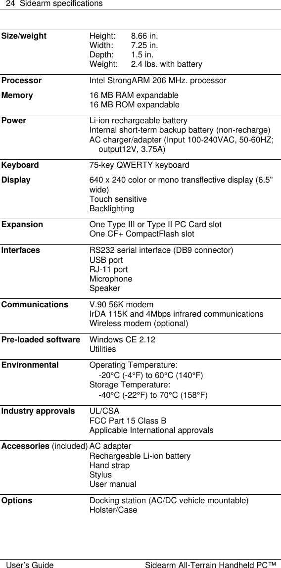 24 Sidearm specifications  User&rsquo;s Guide Sidearm All-Terrain Handheld PC&trade; Size/weight Height: 8.66 in.  Width: 7.25 in.  Depth: 1.5 in.  Weight: 2.4 lbs. with battery Processor Intel StrongARM 206 MHz. processor Memory 16 MB RAM expandable  16 MB ROM expandable Power Li-ion rechargeable battery  Internal short-term backup battery (non-recharge)  AC charger/adapter (Input 100-240VAC, 50-60HZ;  output12V, 3.75A) Keyboard 75-key QWERTY keyboard Display 640 x 240 color or mono transflective display (6.5" wide)  Touch sensitive  Backlighting Expansion One Type III or Type II PC Card slot  One CF+ CompactFlash slot Interfaces RS232 serial interface (DB9 connector)  USB port  RJ-11 port  Microphone  Speaker Communications V.90 56K modem  IrDA 115K and 4Mbps infrared communications  Wireless modem (optional) Pre-loaded software Windows CE 2.12  Utilities Environmental Operating Temperature:  -20&deg;C (-4&deg;F) to 60&deg;C (140&deg;F)  Storage Temperature:  -40&deg;C (-22&deg;F) to 70&deg;C (158&deg;F) Industry approvals UL/CSA  FCC Part 15 Class B  Applicable International approvals Accessories (included) AC adapter  Rechargeable Li-ion battery  Hand strap  Stylus  User manual Options Docking station (AC/DC vehicle mountable)  Holster/Case   