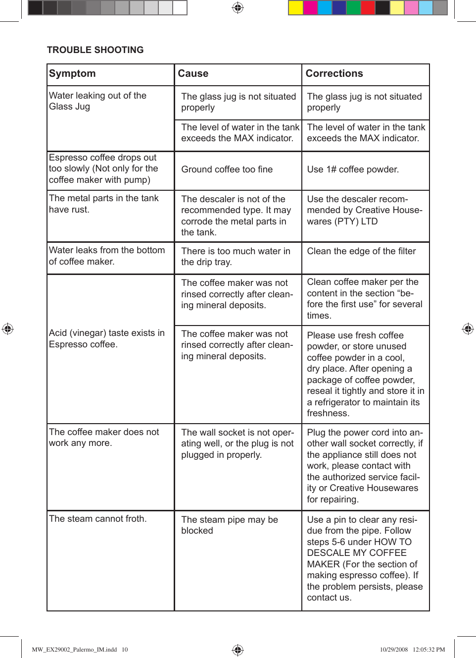 Page 10 of 11 - Mellerware Mellerware-Palermo-29002-Users-Manual- MW_EX29002_Palermo_IM  Mellerware-palermo-29002-users-manual
