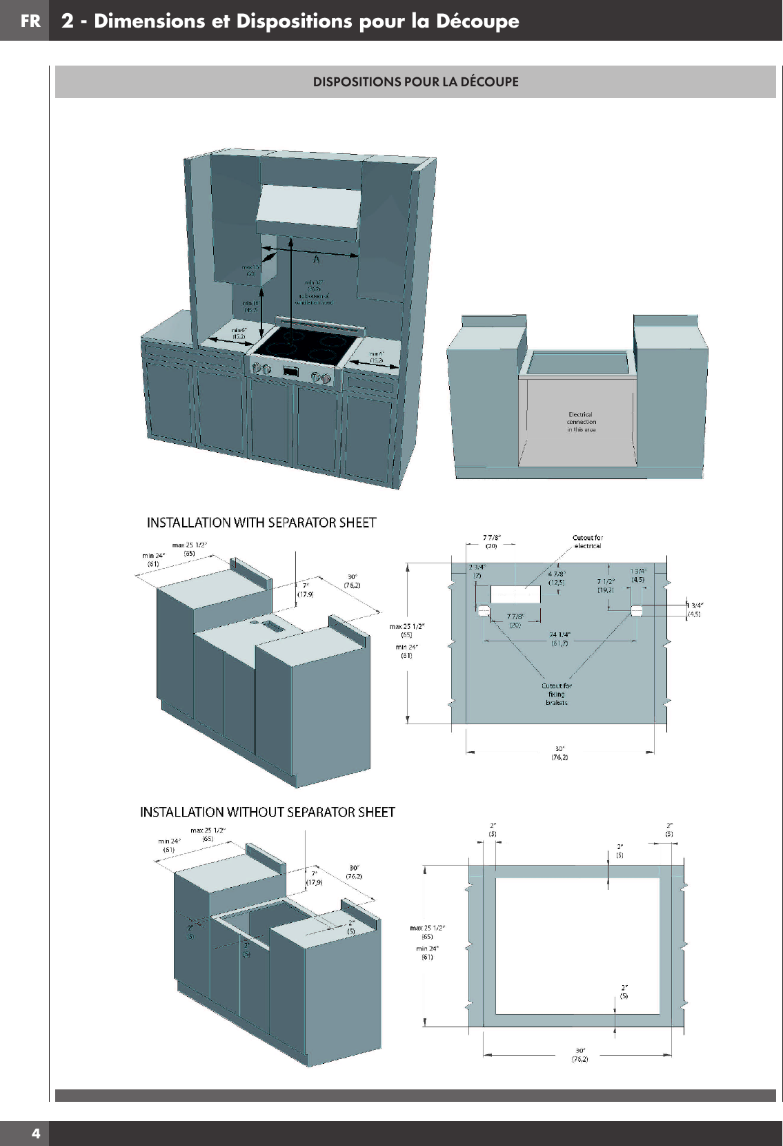 FR42 - Dimensions et Dispositions pour la DécoupeDISPOSITIONS POUR LA DÉCOUPE