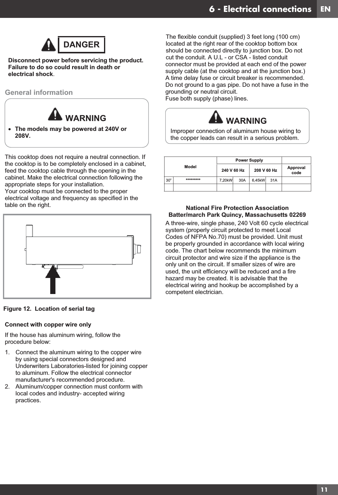     DANGER   Disconnect power before servicing the product. Failure to do so could result in death or electrical shock. General information  WARNING x The models may be powered at 240V or 208V.  This cooktop does not require a neutral connection. If the cooktop is to be completely enclosed in a cabinet, feed the cooktop cable through the opening in the cabinet. Make the electrical connection following the appropriate steps for your installation. Your cooktop must be connected to the proper electrical voltage and frequency as specified in the table on the right.  Figure 12.  Location of serial tag Connect with copper wire only If the house has aluminum wiring, follow the procedure below: 1.  Connect the aluminum wiring to the copper wire by using special connectors designed and Underwriters Laboratories-listed for joining copper to aluminum. Follow the electrical connector manufacturer&apos;s recommended procedure. 2.  Aluminum/copper connection must conform with local codes and industry- accepted wiring practices. The flexible conduit (supplied) 3 feet long (100 cm) located at the right rear of the cooktop bottom box should be connected directly to junction box. Do not cut the conduit. A U.L - or CSA - listed conduit connector must be provided at each end of the power supply cable (at the cooktop and at the junction box.) A time delay fuse or circuit breaker is recommended. Do not ground to a gas pipe. Do not have a fuse in the grounding or neutral circuit. Fuse both supply (phase) lines.   WARNING Improper connection of aluminum house wiring to the copper leads can result in a serious problem.   National Fire Protection Association Batter/march Park Quincy, Massachusetts 02269 A three-wire, single phase, 240 Volt 60 cycle electrical system (properly circuit protected to meet Local Codes of NFPA No.70) must be provided. Unit must be properly grounded in accordance with local wiring code. The chart below recommends the minimum circuit protector and wire size if the appliance is the only unit on the circuit. If smaller sizes of wire are used, the unit efficiency will be reduced and a fire hazard may be created. It is advisable that the electrical wiring and hookup be accomplished by a competent electrician.   ModelPower Supply  Approvalcode30” ********* 7,20kW      30A      6,45kW     31AEN6 - Electrical connections11
