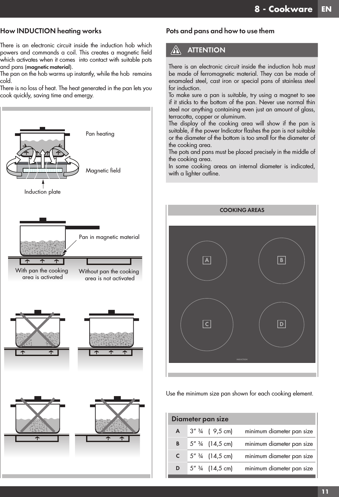 EN118 - CookwareHow INDUCTION heating worksThere is an electronic circuit inside the induction hob which powers and commands a coil. This creates a magnetic ﬁeld which activates when it comes  into contact with suitable pots and pans (magnetic material).The pan on the hob warms up instantly, while the hob  remains cold.There is no loss of heat. The heat generated in the pan lets you cook quickly, saving time and emergy.Induction plateMagnetic fieldPan heatingPan in magnetic materialWith pan the cooking area is activated Without pan the cooking area is not activatedPots and pans and how to use themATTENTIONThere is an electronic circuit inside the induction hob must be made of ferromagnetic material. They can be made of enamaled steel, cast iron or special pans of stainless steel for induction. To make sure a pan is suitable, try using a magnet to see if it sticks to the bottom of the pan. Never use normal thin steel nor anything containing even just an amount of glass, terracotta, copper or aluminum.The display of the cooking area will show if the pan is suitable, if the power Indicator ﬂashes the pan is not suitable or the diameter of the bottom is too small for the diameter of the cooking area.The pots and pans must be placed precisely in the middle of the cooking area.In some cooking areas an internal diameter is indicated, with a lighter outline.COOKING AREASINDUCTIONABDCUse the minimum size pan shown for each cooking element.Diameter pan sizeA3” ¾   (  9,5 cm) minimum diameter pan sizeB5” ¾   (14,5 cm)  minimum diameter pan sizeC5” ¾   (14,5 cm) minimum diameter pan sizeD5” ¾   (14,5 cm) minimum diameter pan size