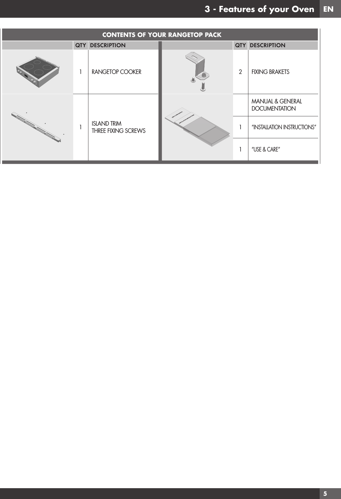 EN53 - Features of your OvenCONTENTS OF YOUR RANGETOP PACKQTY DESCRIPTION QTY DESCRIPTION1RANGETOP COOKER 2FIXING BRAKETS1ISLAND TRIMTHREE FIXING SCREWSMANUAL &amp; GENERAL DOCUMENTATION1“INSTALLATION INSTRUCTIONS”1“USE &amp; CARE”