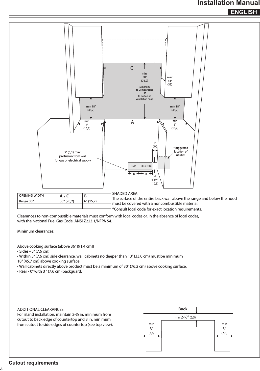 ENGLISHInstallation Manual4ABackmin 2-½” (6,3)min 18”(45,7)SHADED AREA:The surface of the entire back wall above the range and below the hoodmust be covered with a noncombustible material.min 30”(76,2)min6”(15,2)min3”(7,6)min3”(7,6)3”( 9 )GAS ELECTRICmin4 3/4”(12,3)BBmin6”(15,2)*Suggestedlocation ofutilities*Consult local code for exact location requirements. min 18”(45,7)Minimumto Combustiblesorto botton of ventilation hoodADDITIONAL CLEARANCES:For island installation, maintain 2-½ in. minimum fromcutout to back edge of countertop and 3 in. minimumfrom cutout to side edges of countertop (see top view).OPENING WIDTH  A &amp; C BRange 30&quot;  30&quot; (76,2)  6&quot; (15,2)      Clearances to non-combustible materials must conform with local codes or, in the absence of local codes,with the National Fuel Gas Code, ANSI Z223.1/NFPA 54.Minimum clearances:Above cooking surface (above 36” [91.4 cm])• Sides - 3” (7.6 cm)• Within 3” (7.6 cm) side clearance, wall cabinets no deeper than 13” (33.0 cm) must be minimum18” (45.7 cm) above cooking surface• Wall cabinets directly above product must be a minimum of 30” (76.2 cm) above cooking surface.• Rear - 0” with 3 ” (7.6 cm) backguard.2” (5,1) max.protusion from wallfor gas or electrical supplyCmax13”(33)Cutout requirements