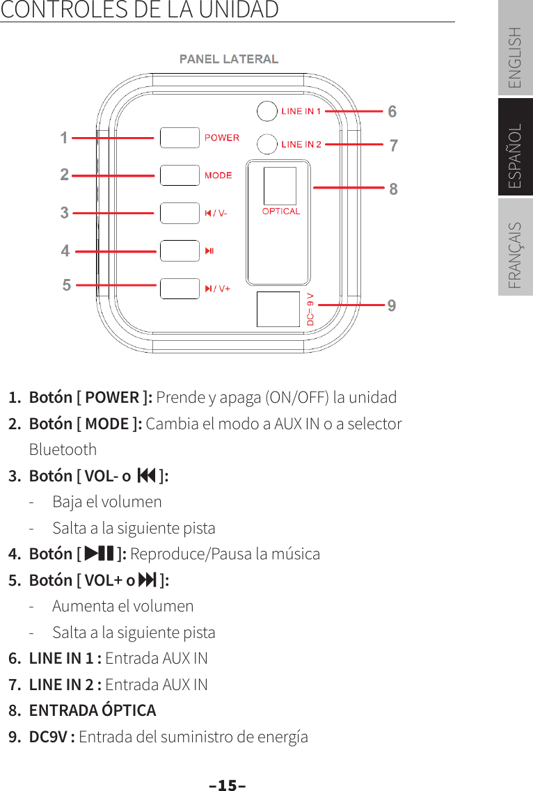 –15–ENGLISHESPAÑOLFRANÇAISCONTROLES DE LA UNIDAD1.  Botón [ POWER ]: Prende y apaga (ON/OFF) la unidad2.  Botón [ MODE ]: Cambia el modo a AUX IN o a selector  Bluetooth3.  Botón [ VOL- o   ]: -  Baja el volumen -  Salta a la siguiente pista4.  Botón [  ]: Reproduce/Pausa la música5.  Botón [ VOL+ o  ]: -  Aumenta el volumen -  Salta a la siguiente pista6.  LINE IN 1 : Entrada AUX IN7.  LINE IN 2 : Entrada AUX IN8.  ENTRADA ÓPTICA9.  DC9V : Entrada del suministro de energía