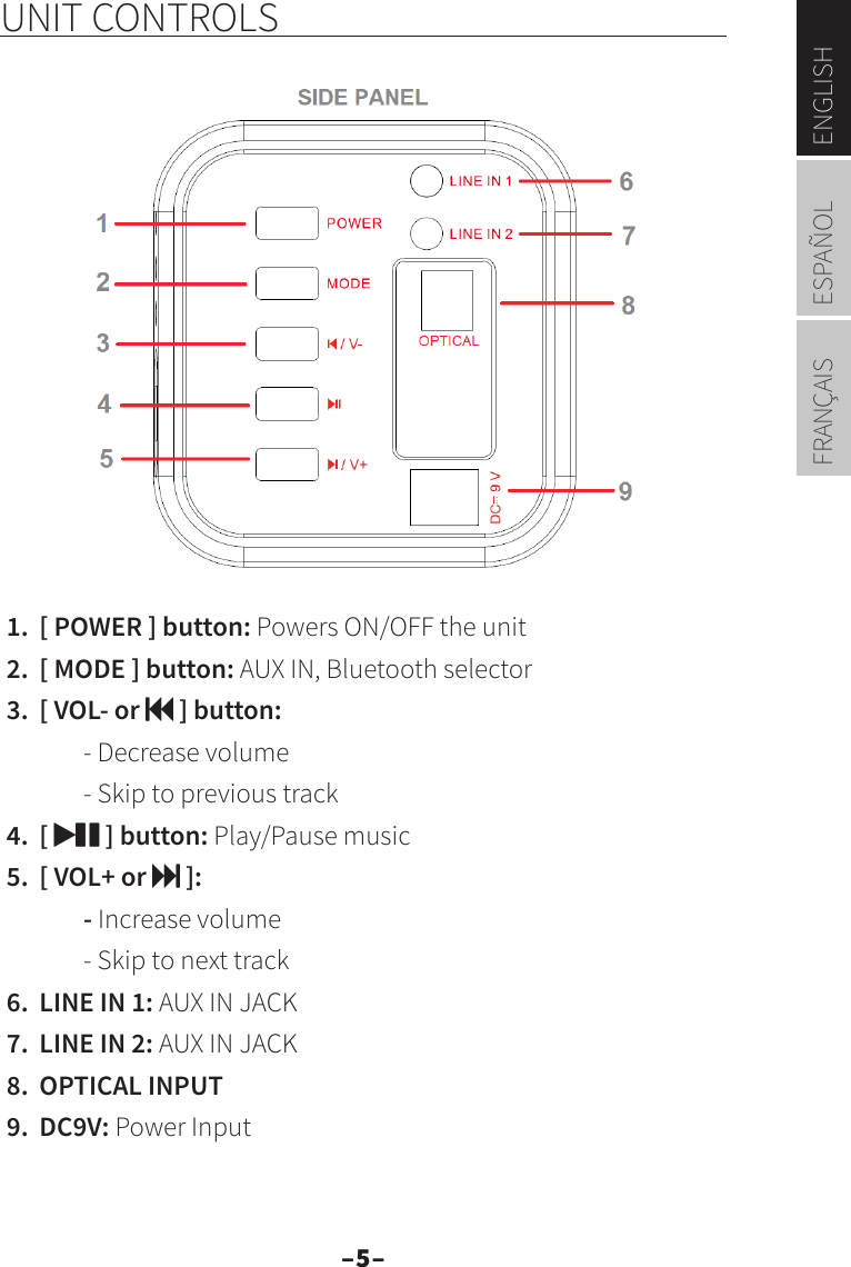 –5–ENGLISHESPAÑOLFRANÇAISUNIT CONTROLS1.  [ POWER ] button: Powers ON/OFF the unit2.  [ MODE ] button: AUX IN, Bluetooth selector3.  [ VOL- or  ] button:   - Decrease volume   - Skip to previous track4.  [  ] button: Play/Pause music5.  [ VOL+ or  ]:   - Increase volume   - Skip to next track6.  LINE IN 1: AUX IN JACK7.  LINE IN 2: AUX IN JACK8.  OPTICAL INPUT9.  DC9V: Power Input