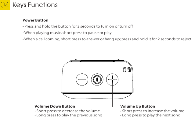 Keys Functions04 EnglishPower Button• Press and hold the button for 2 seconds to turn on or turn off• When playing music, short press to pause or play• When a call coming, short press to answer or hang up; press and hold it for 2 seconds to rejectVolume Down Button• Short press to decrease the volume• Long press to play the previous songVolume Up Button• Short press to increase the volume• Long press to play the next song