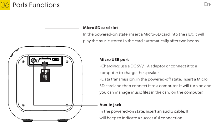 Ports Functions06 EnglishMI CR OSDMicro SD card slotIn the powered-on state, insert a Micro-SD card into the slot. It will play the music stored in the card automatically after two beeps.Micro USB port• Charging: use a DC 5V / 1A adaptor or connect it to a computer to charge the speaker• Data transmission: in the powered-off state, insert a Micro SD card and then connect it to a computer. It will turn on and you can manage music files in the card on the computer.Aux-in jackIn the powered-on state, insert an audio cable. It will beep to indicate a successful connection.